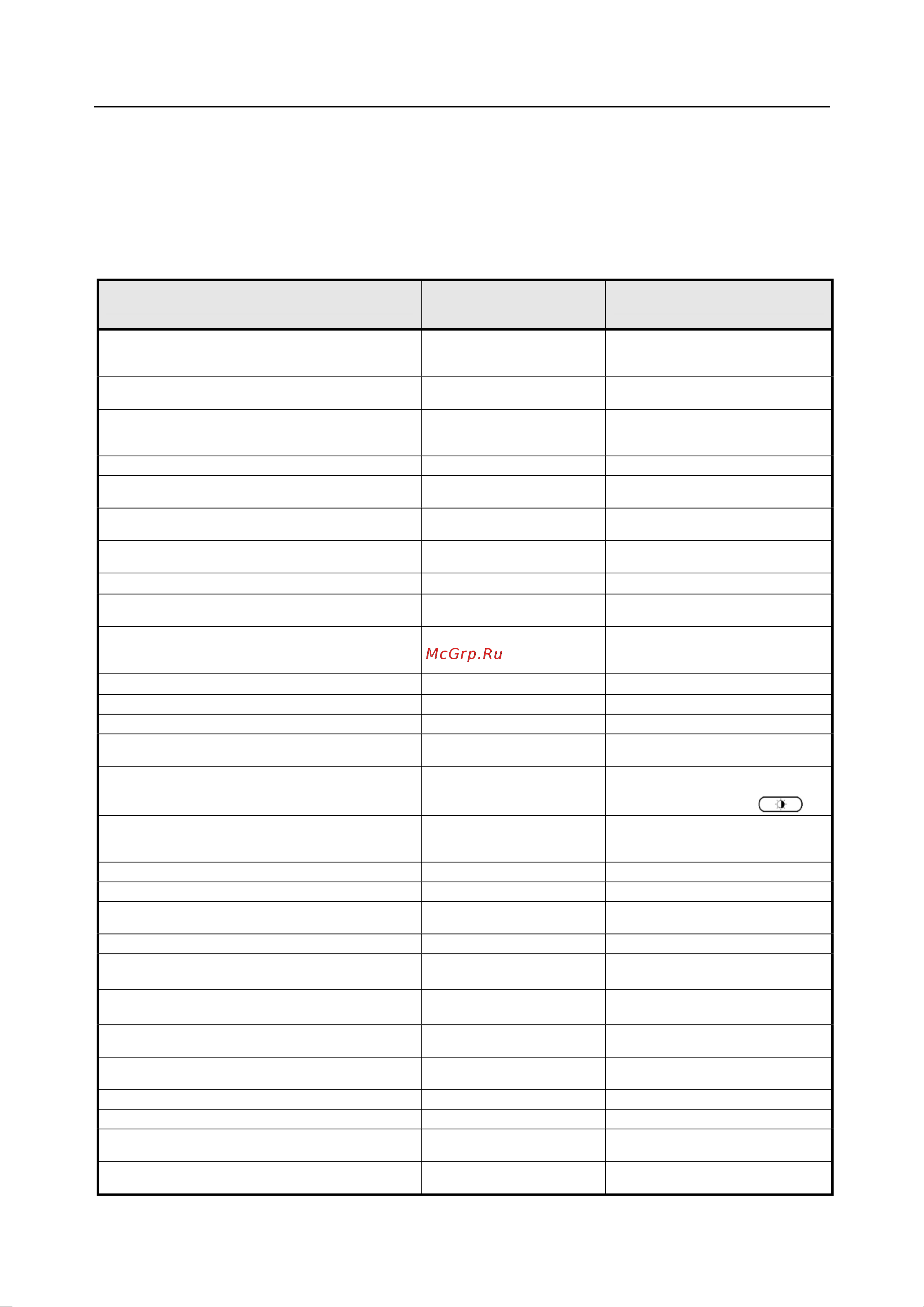 Rohde & Schwarz R&SNRP2 Инструкция к товару онлайн [267/344] 872014