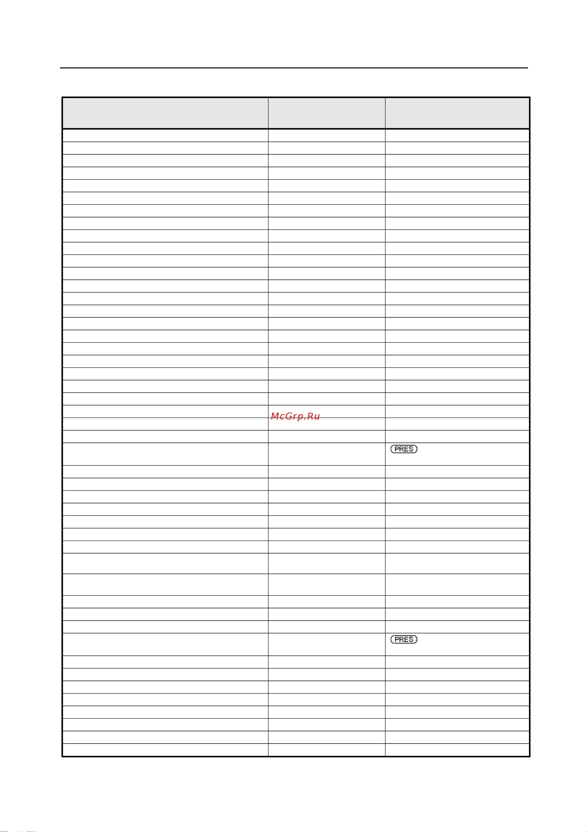 Rohde & Schwarz R&SNRP2 Инструкция к товару онлайн [269/344] 872014