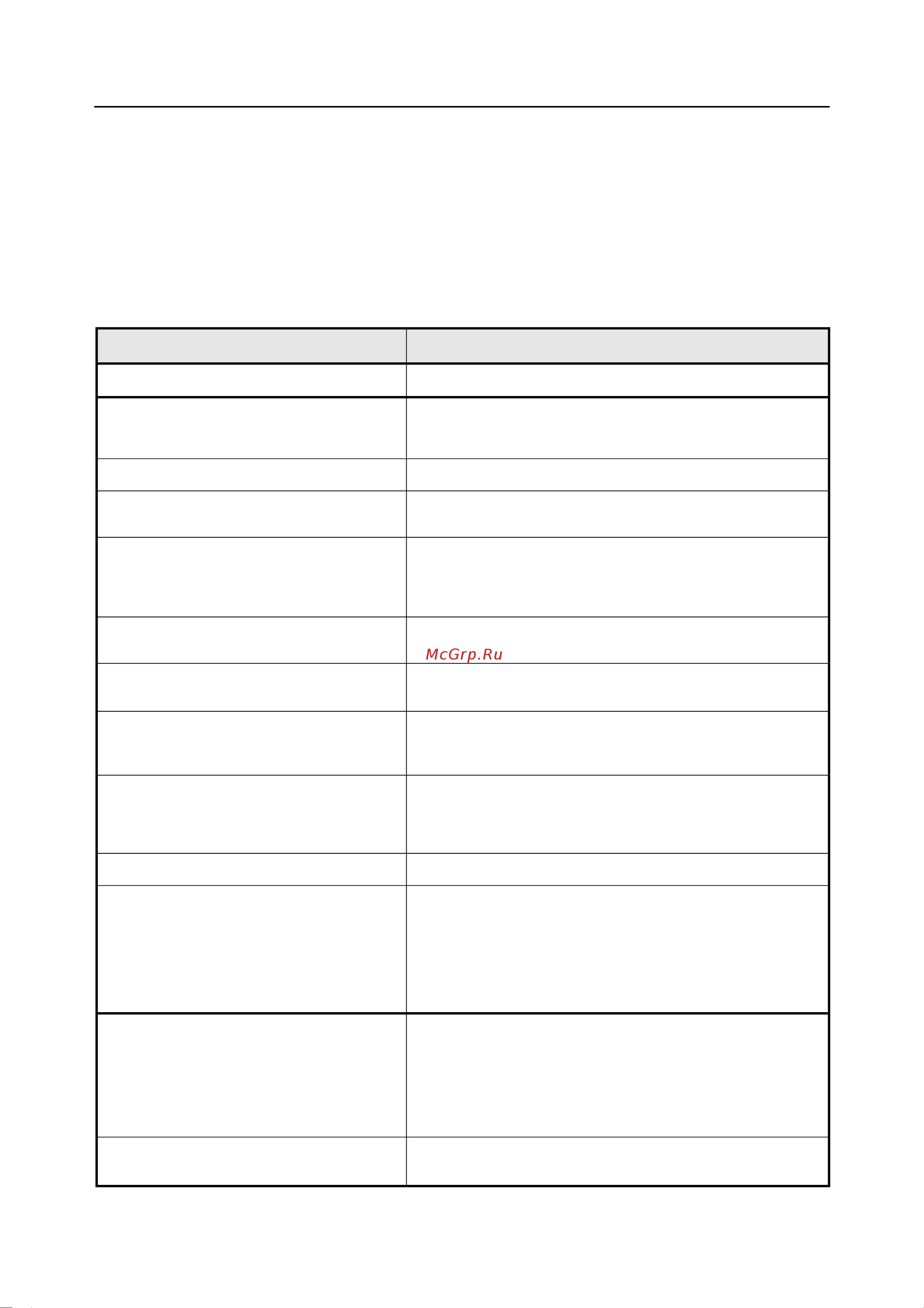 Rohde & Schwarz R&SNRP2 Инструкция к товару онлайн [291/344] 872014