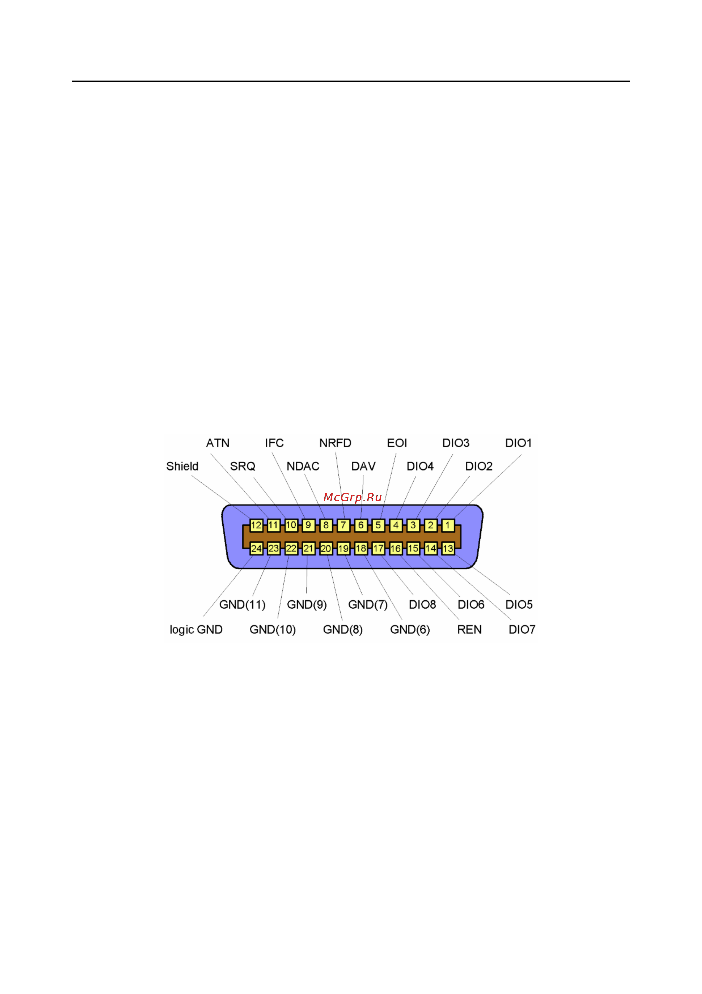 Rohde & Schwarz R&SNRP2 Инструкция к товару онлайн [293/344] 872014