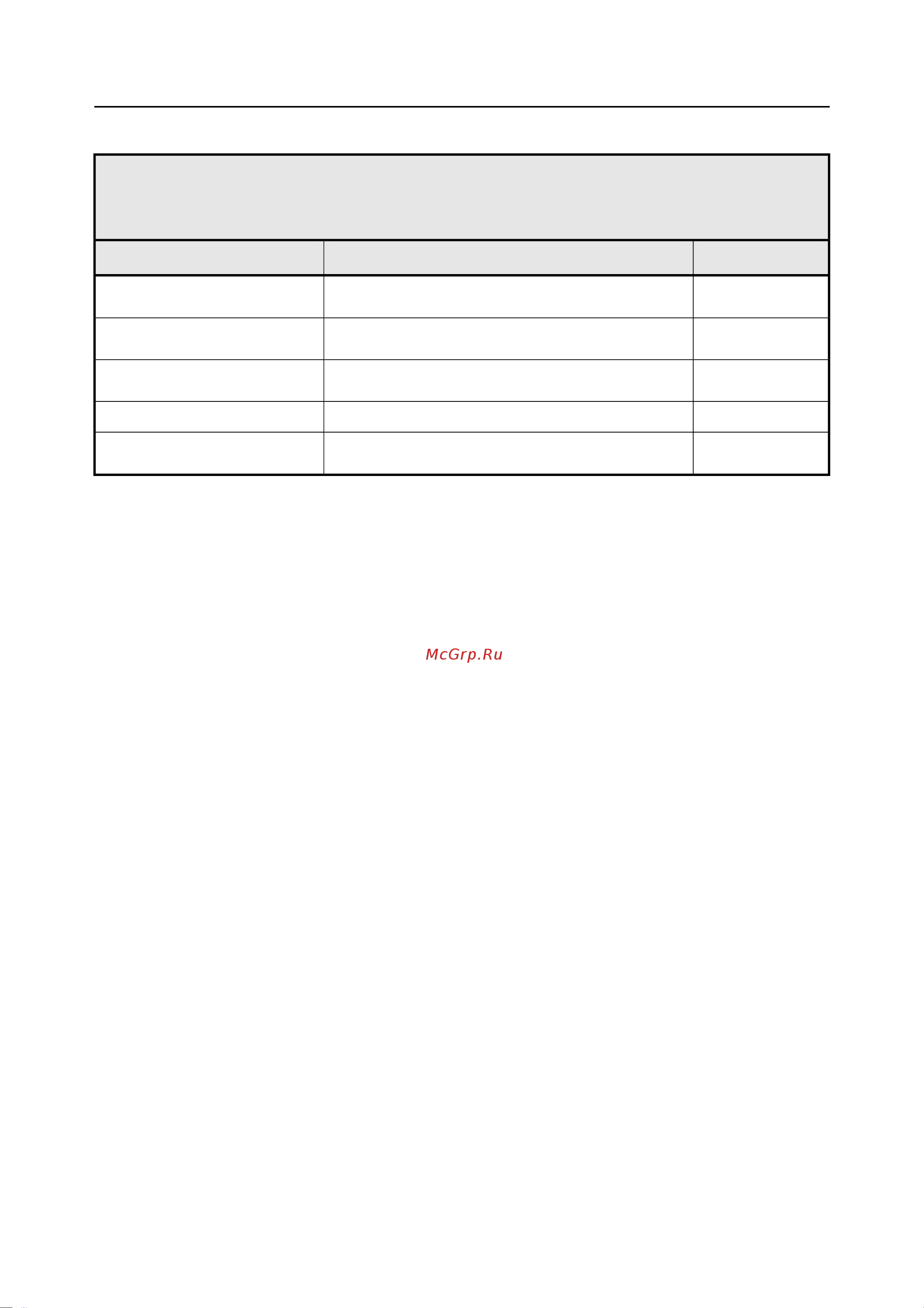 Rohde & Schwarz R&SNRP2 Инструкция к товару онлайн [299/344] 872014