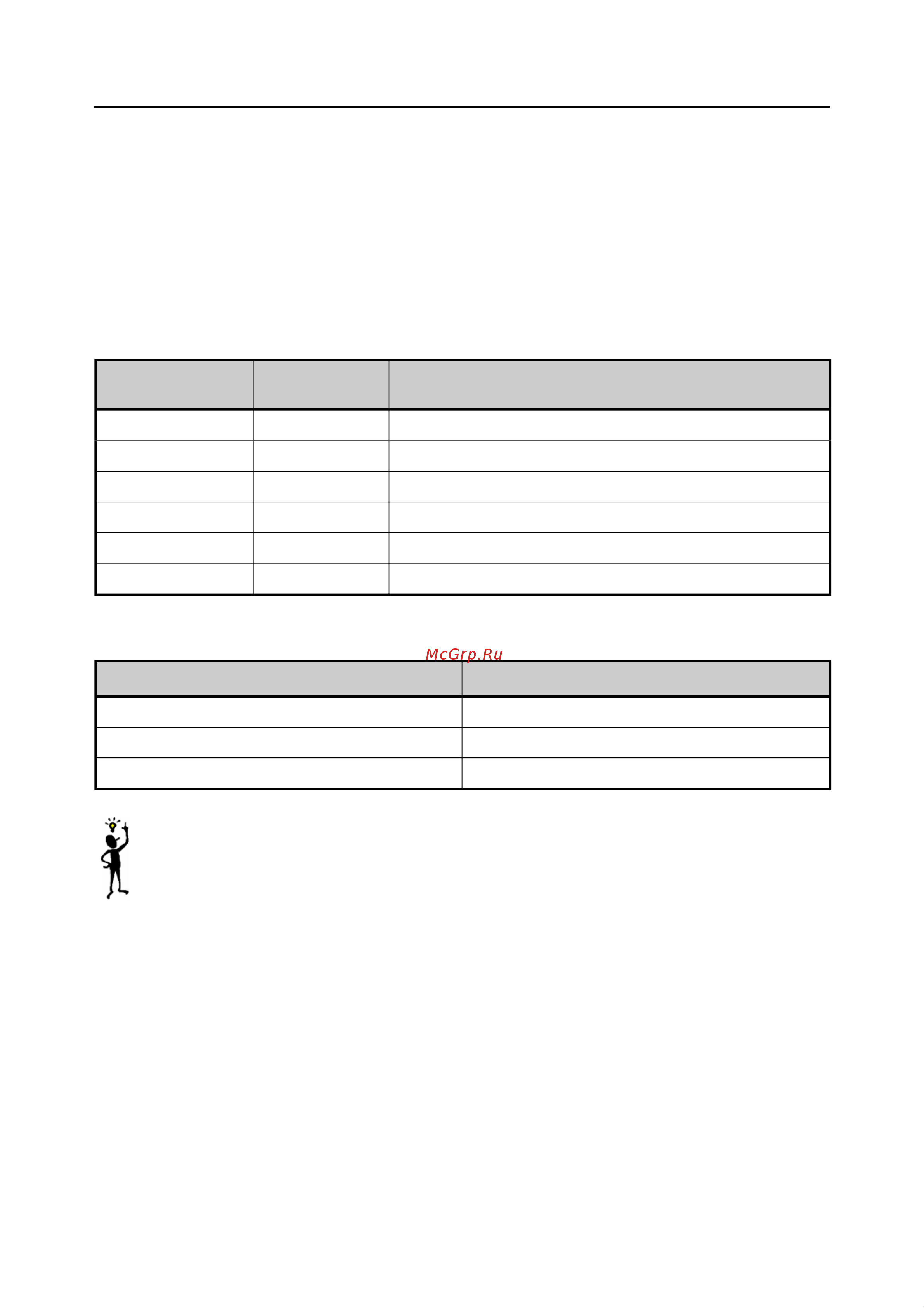 Rohde & Schwarz R&SNRP2 Инструкция к товару онлайн [319/344] 872014