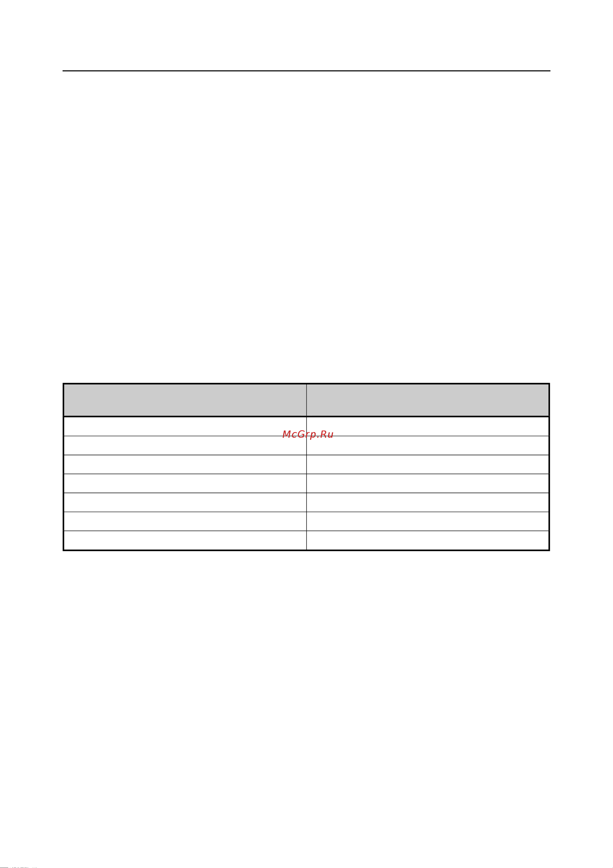 Rohde & Schwarz R&SNRP2 Инструкция к товару онлайн [333/344] 872014