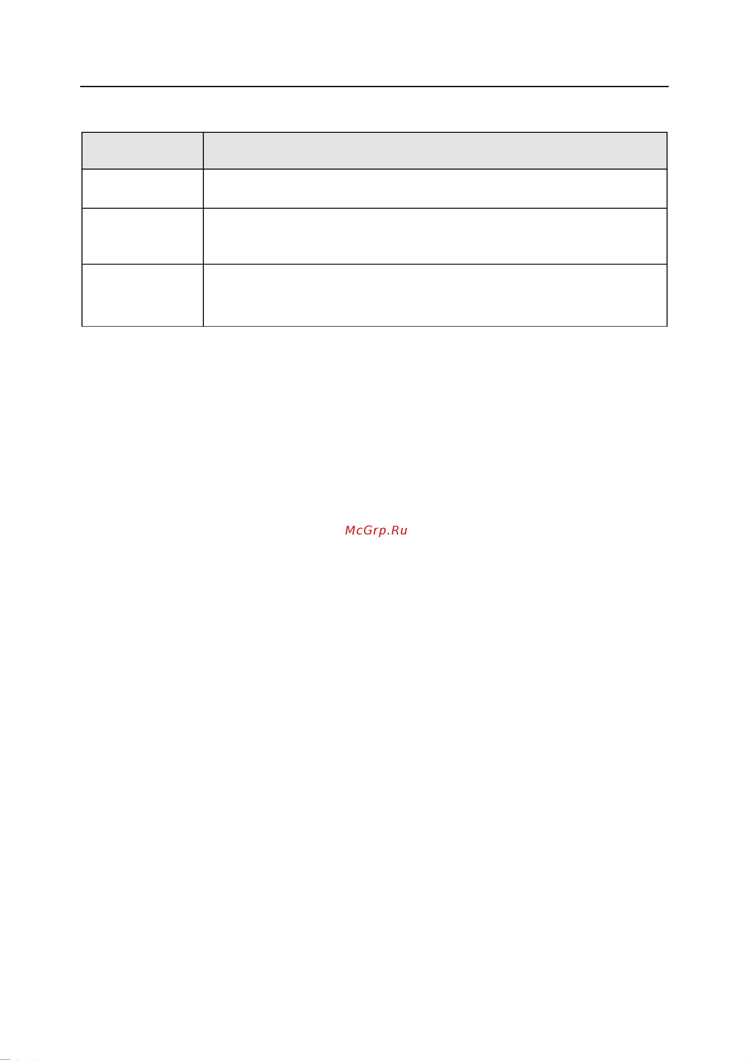 Rohde & Schwarz R&SNRP2 Инструкция к товару онлайн [4/344] 872014