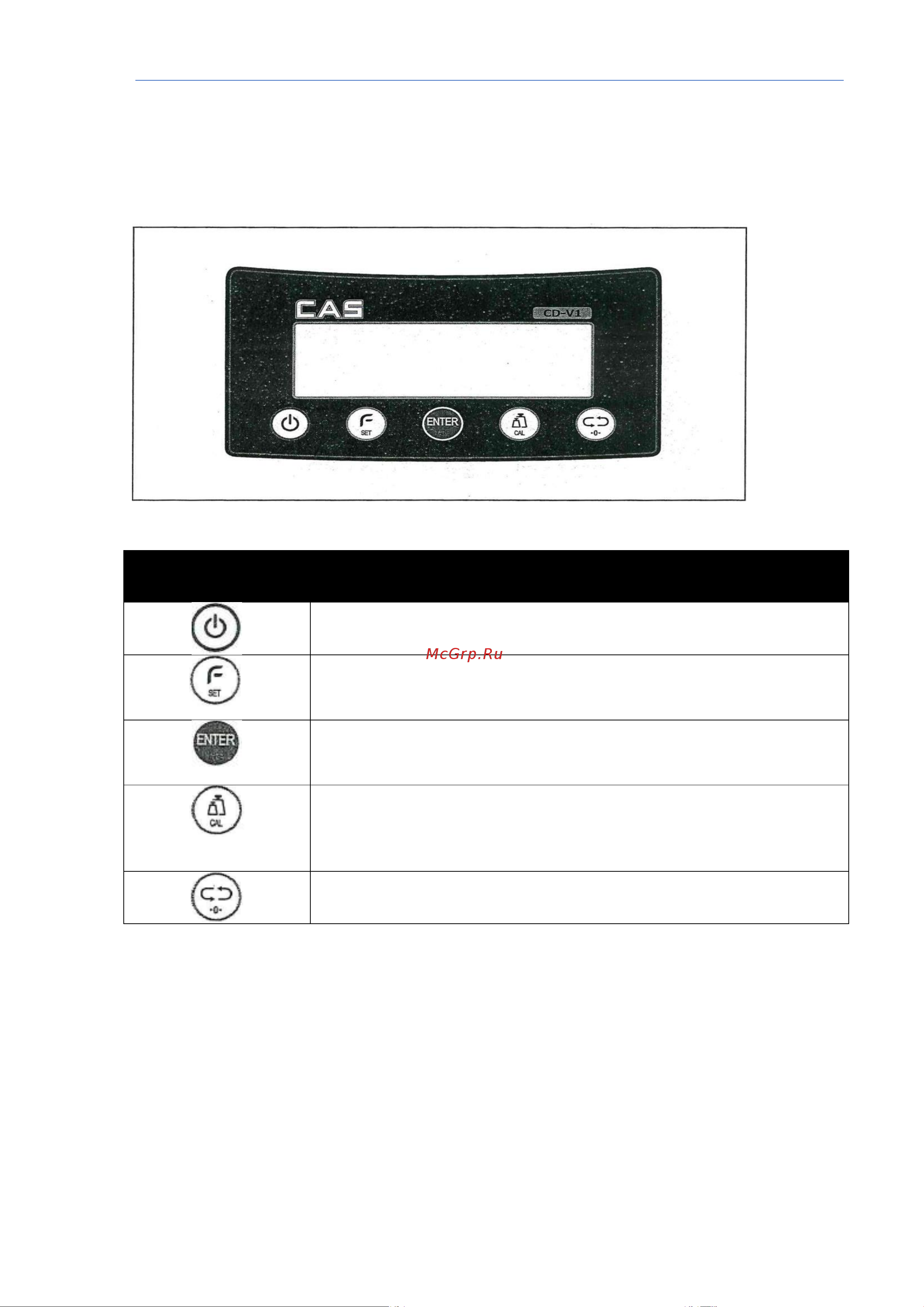 CAS cd-v2 OE0BJ0000G000002 Руководство по эксплуатации онлайн [7/21] 872057