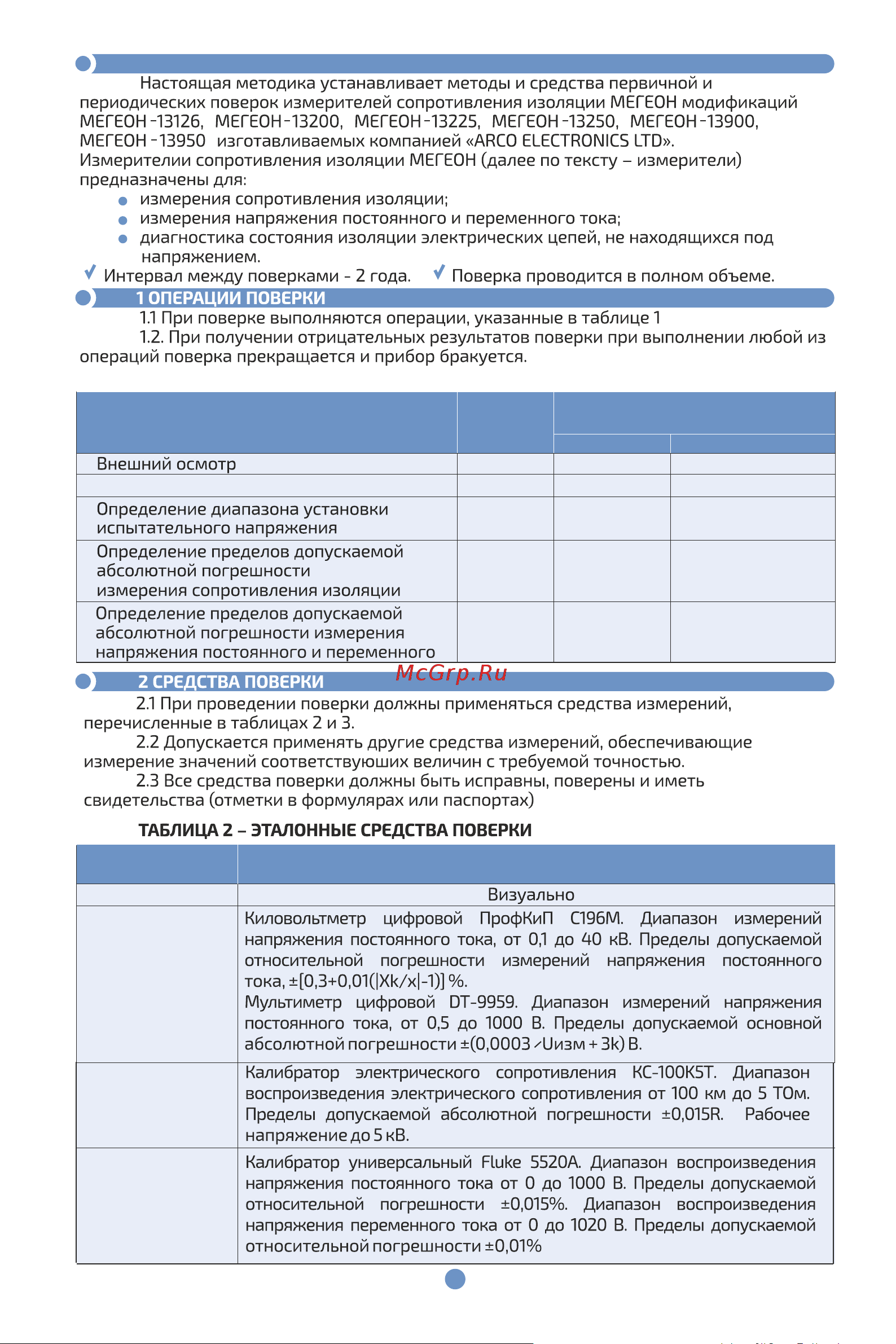 МЕГЕОН с поверкой 13225 к0000021148 Инструкция онлайн [14/19] 872079