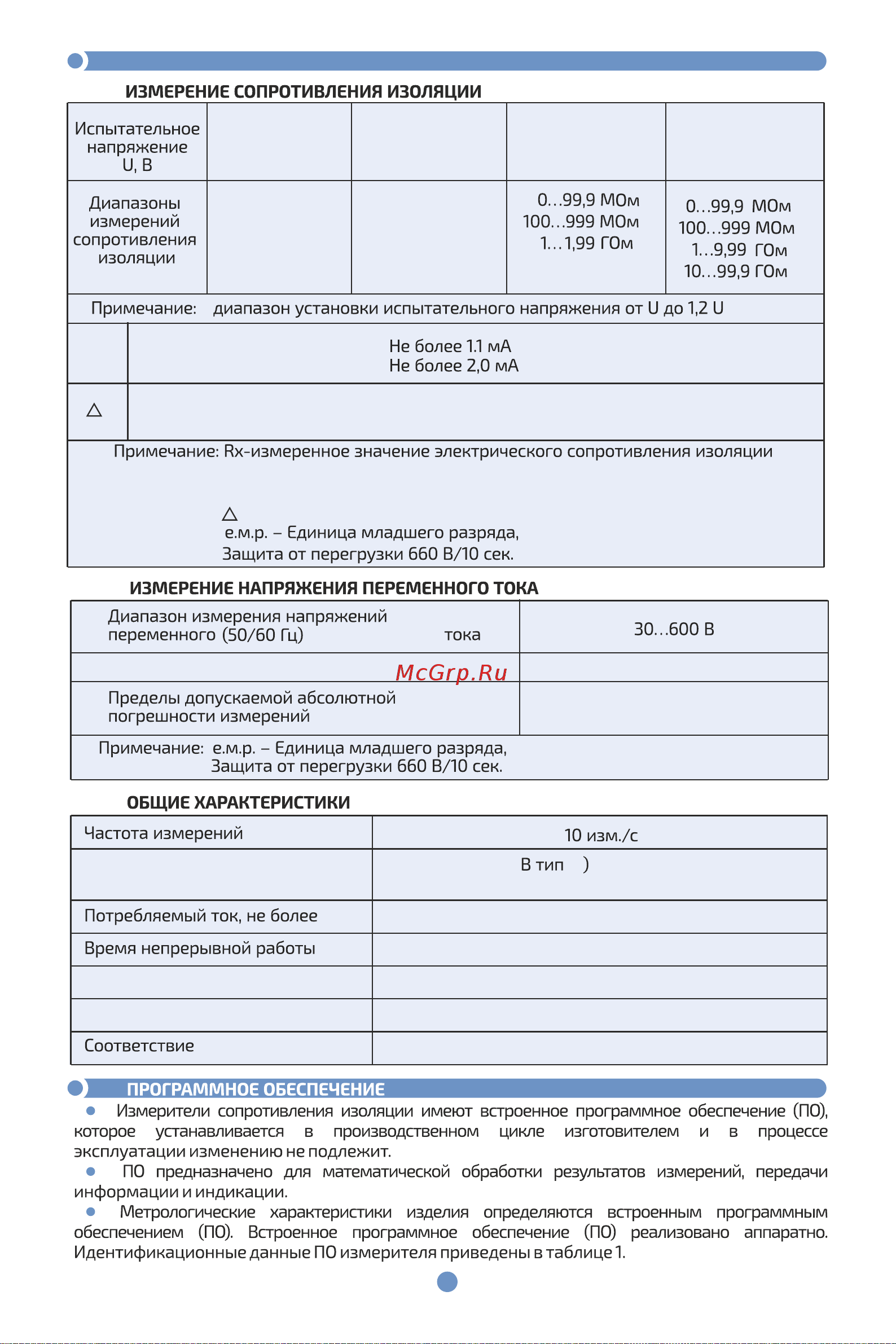 МЕГЕОН с поверкой 13225 к0000021148 Инструкция онлайн [9/19] 872079