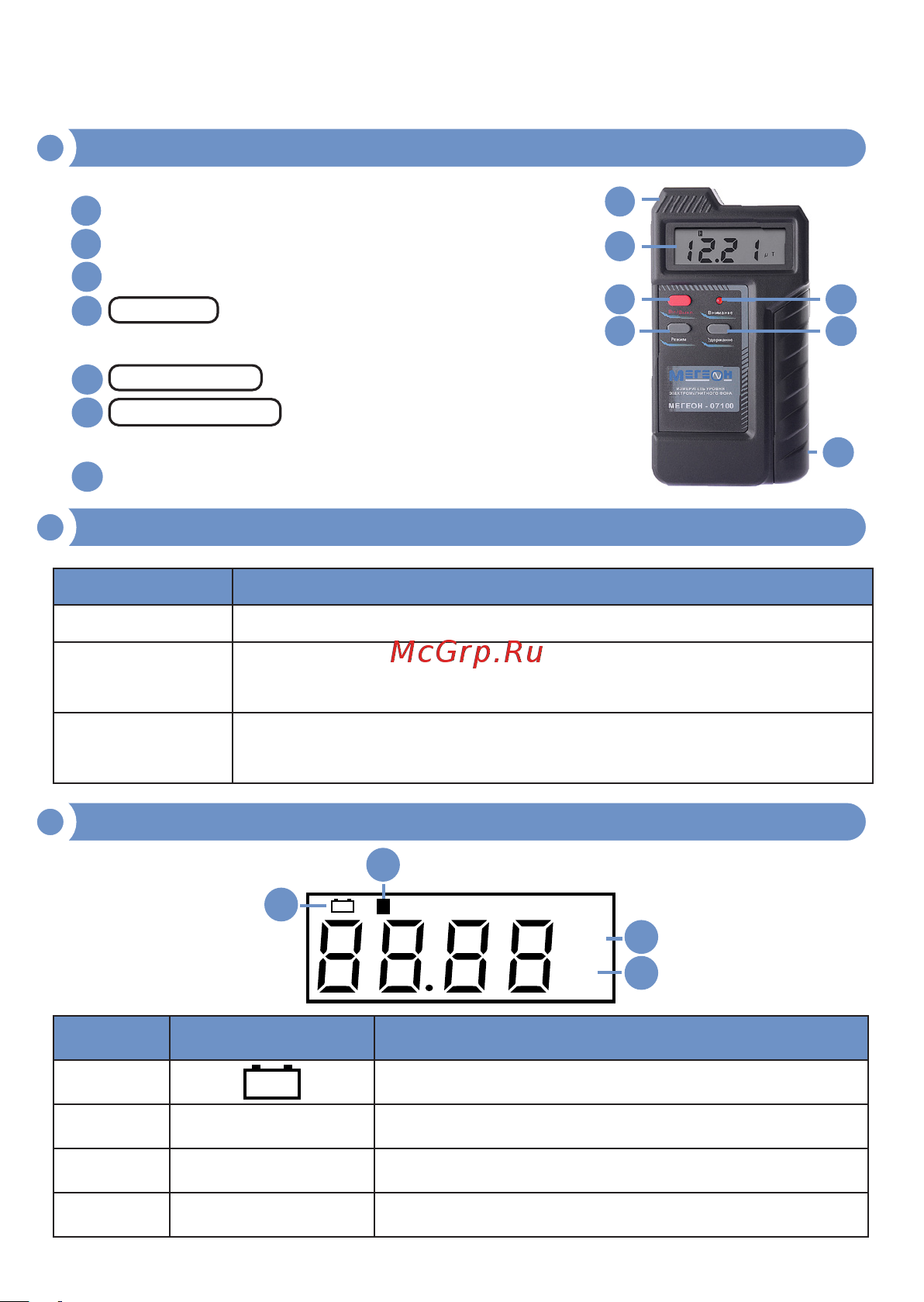 МЕГЕОН 07100 00000003379 Инструкция онлайн [6/12] 872098