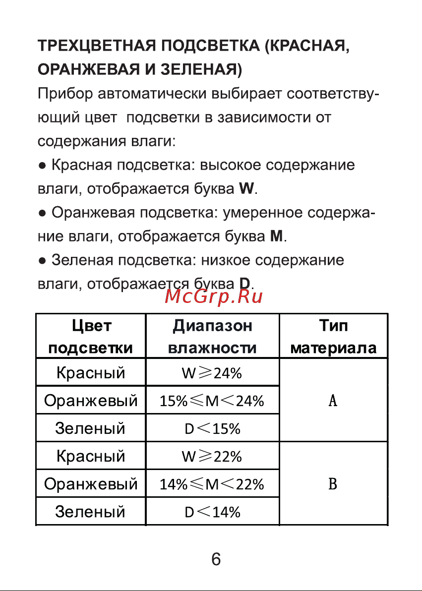 iCartool гигрометр IC-M104 Инструкция влагомер IC-M104 онлайн [7/13] 872115