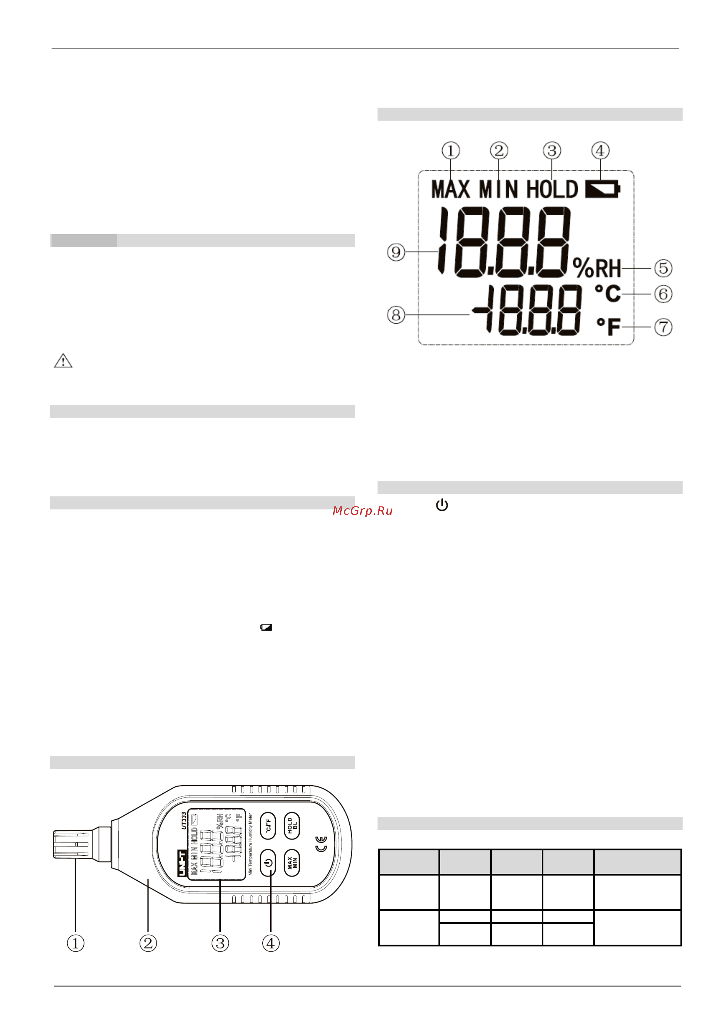 Uni-T UT333 00-00006949 UT333 онлайн