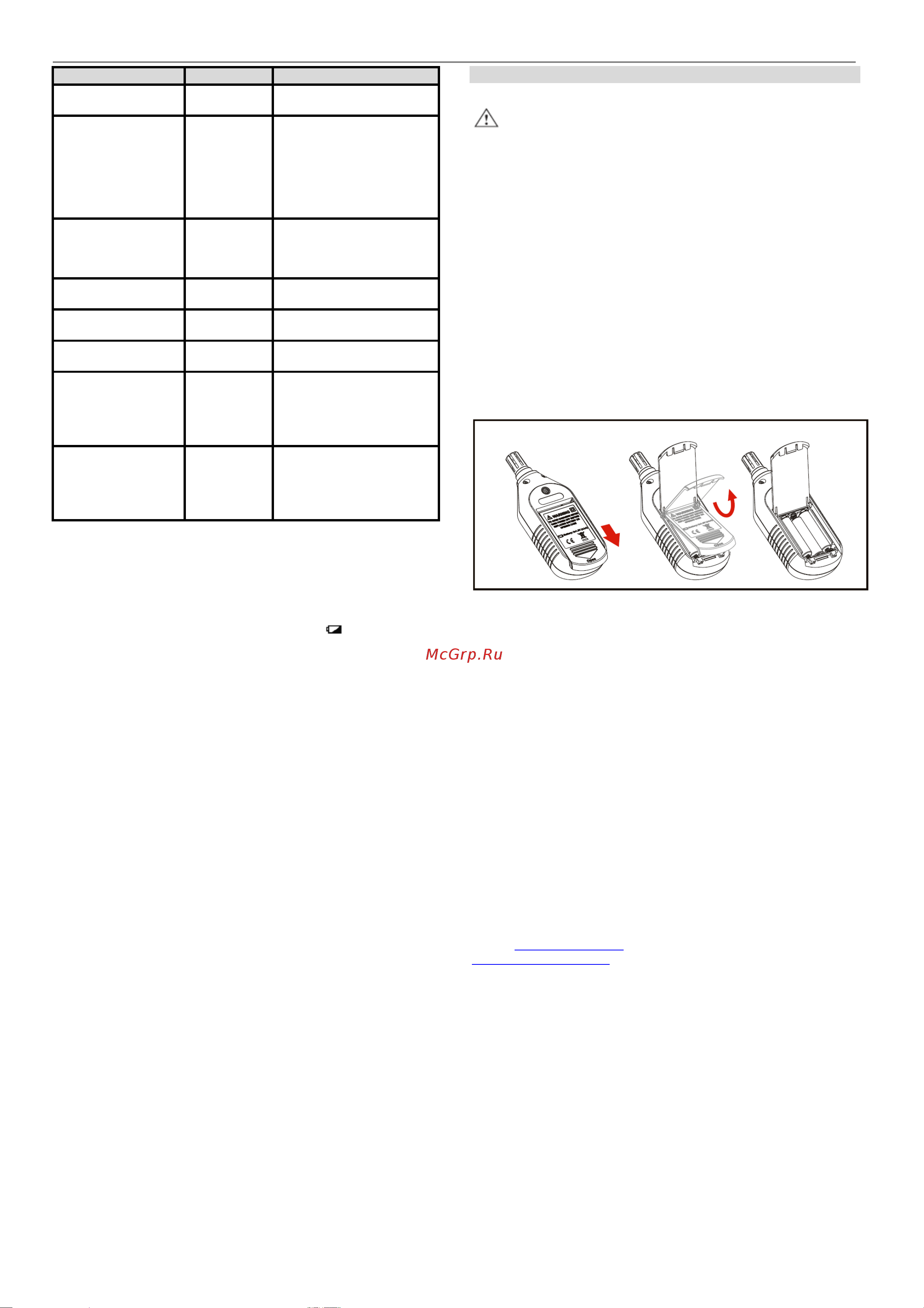 Uni-T UT333 00-00006949 UT333 онлайн [2/2] 872122