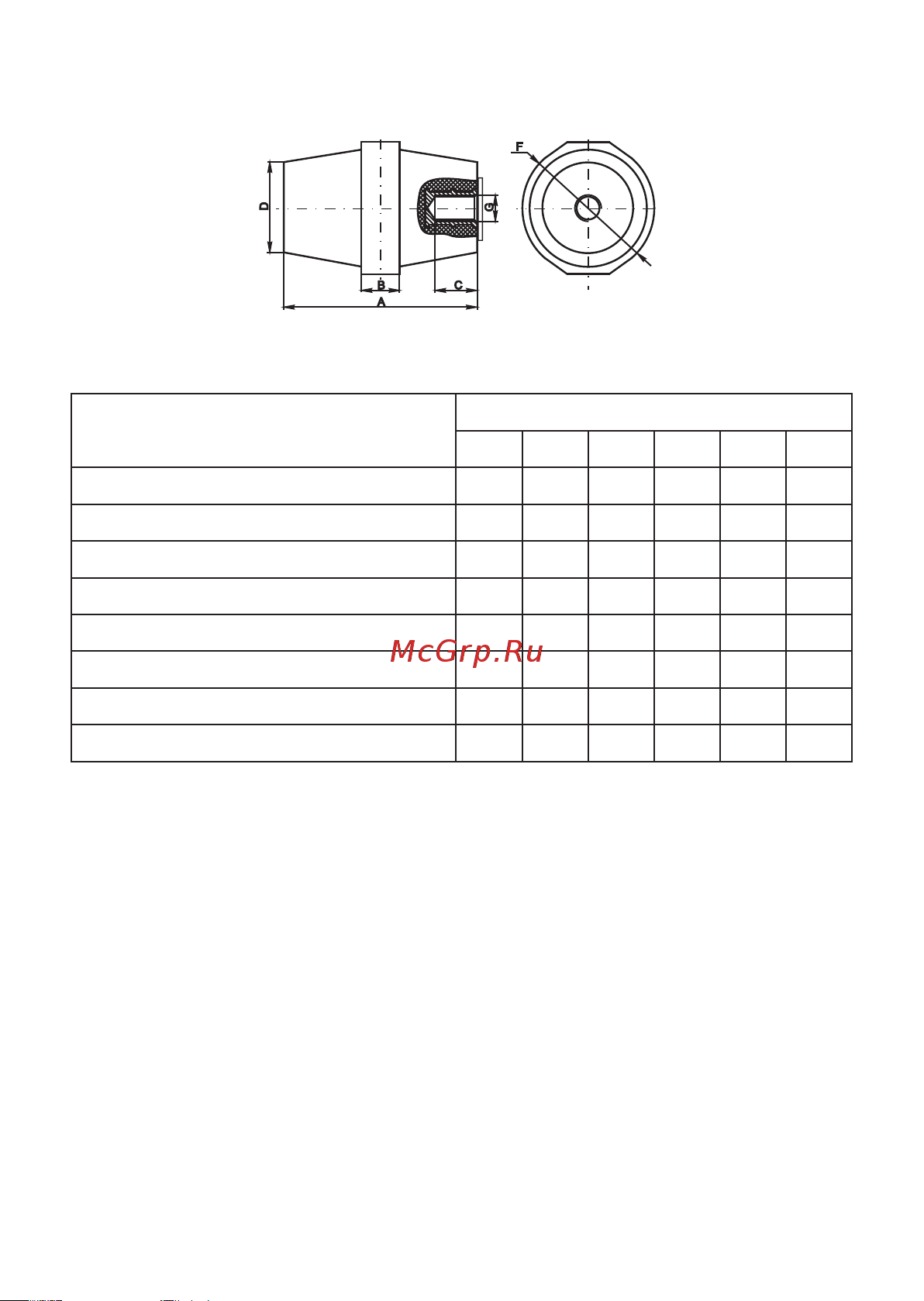 EKF Basic SM-76 без болта, 1250А, 25кВ, упаковка 10 штук plc-sm-76-wb Инструкция к товару онлайн [3/4] 872183