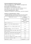 ЗАГОРСКИЙ ЛАКОКРАСОЧНЫЙ ЗАВОД 5 л ZLK04880 Технические характеристики АИПС
