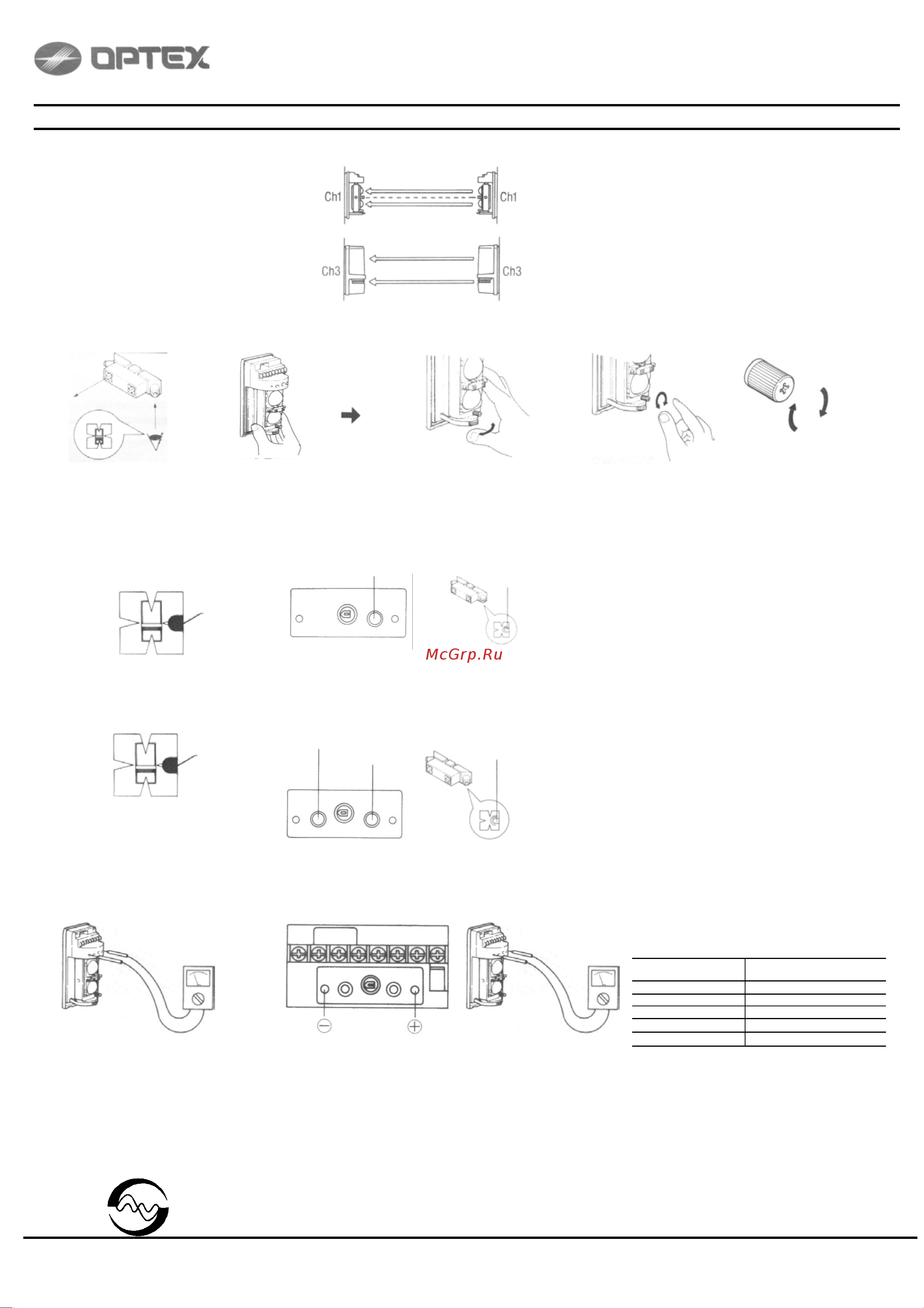 OPTEX AX-100PLUS Инструкция к товару онлайн [3/6] 872215