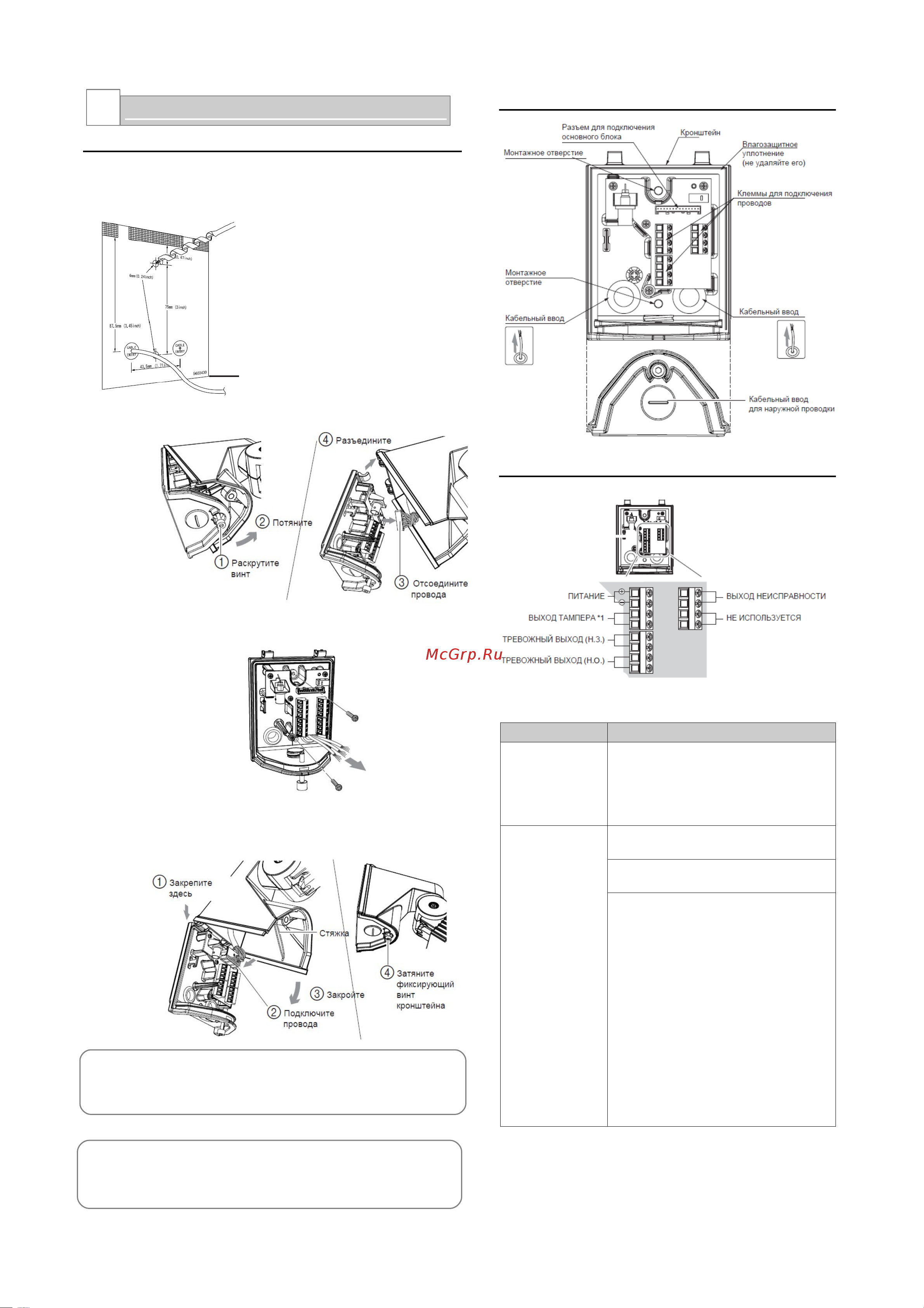 OPTEX SIP-404 Инструкция к товару онлайн [2/11] 872221