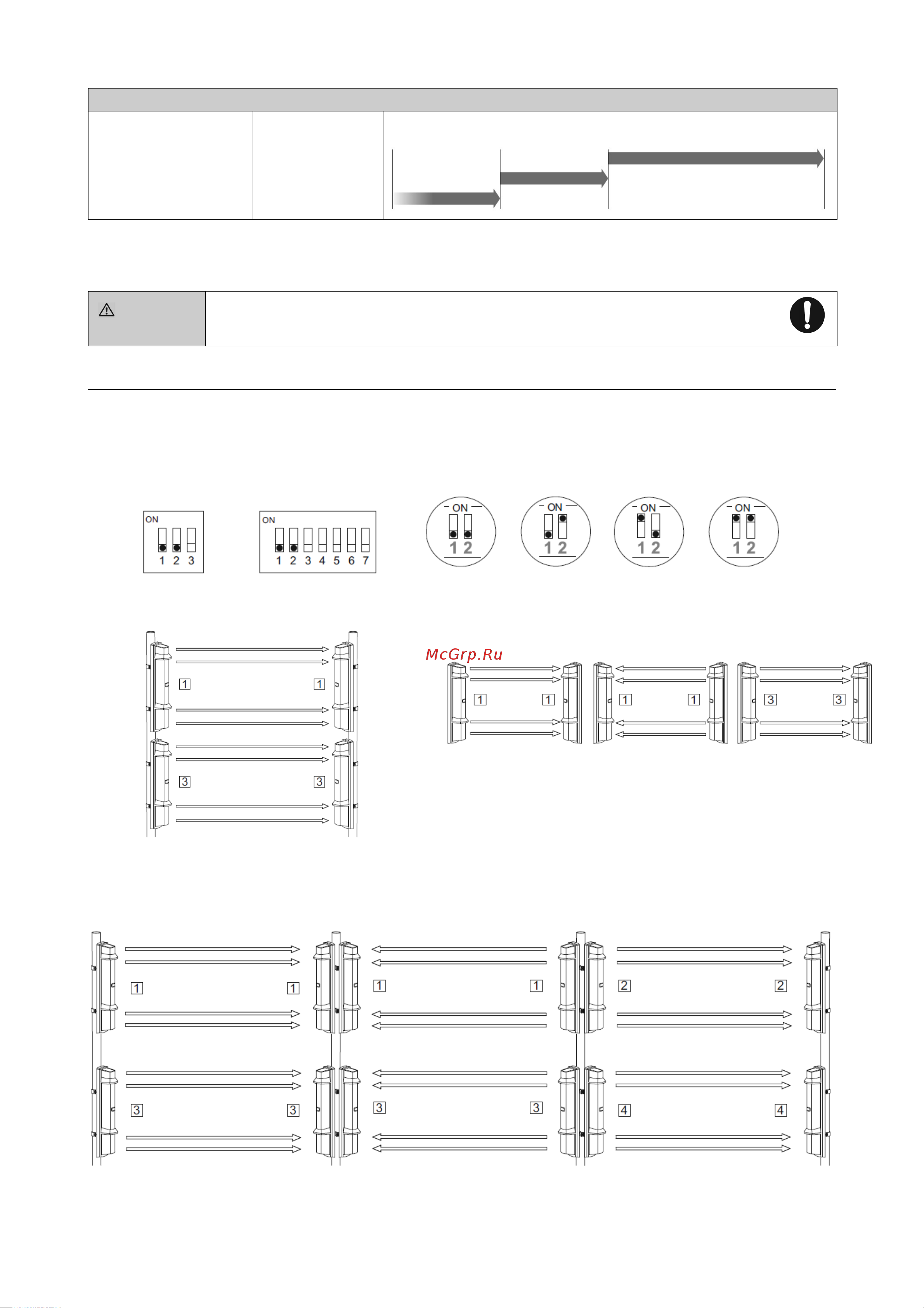 OPTEX SL-650QDM Инструкция к товару онлайн [11/23] 872228