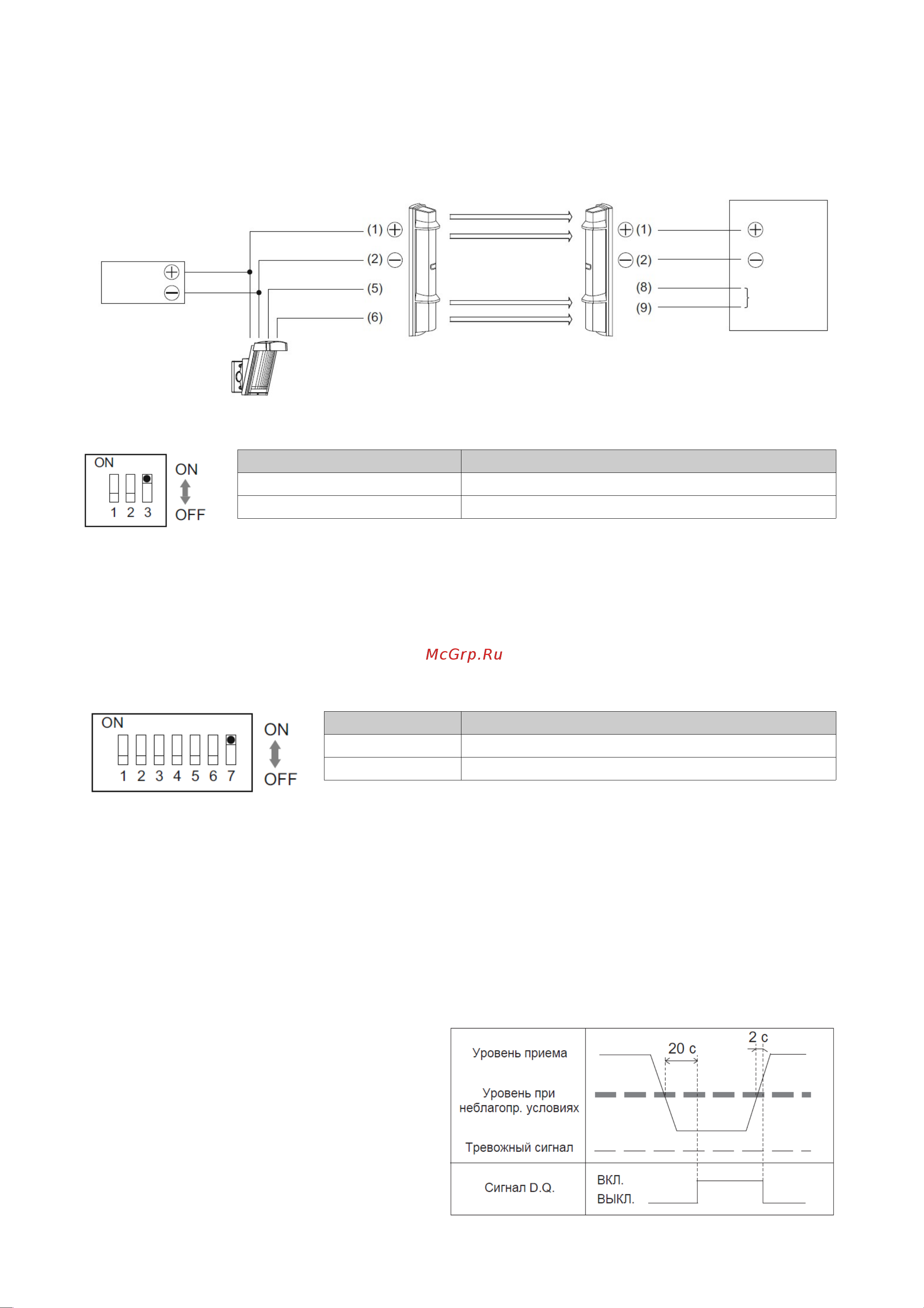 OPTEX SL-200QDP Инструкция к товару онлайн [13/23] 872223