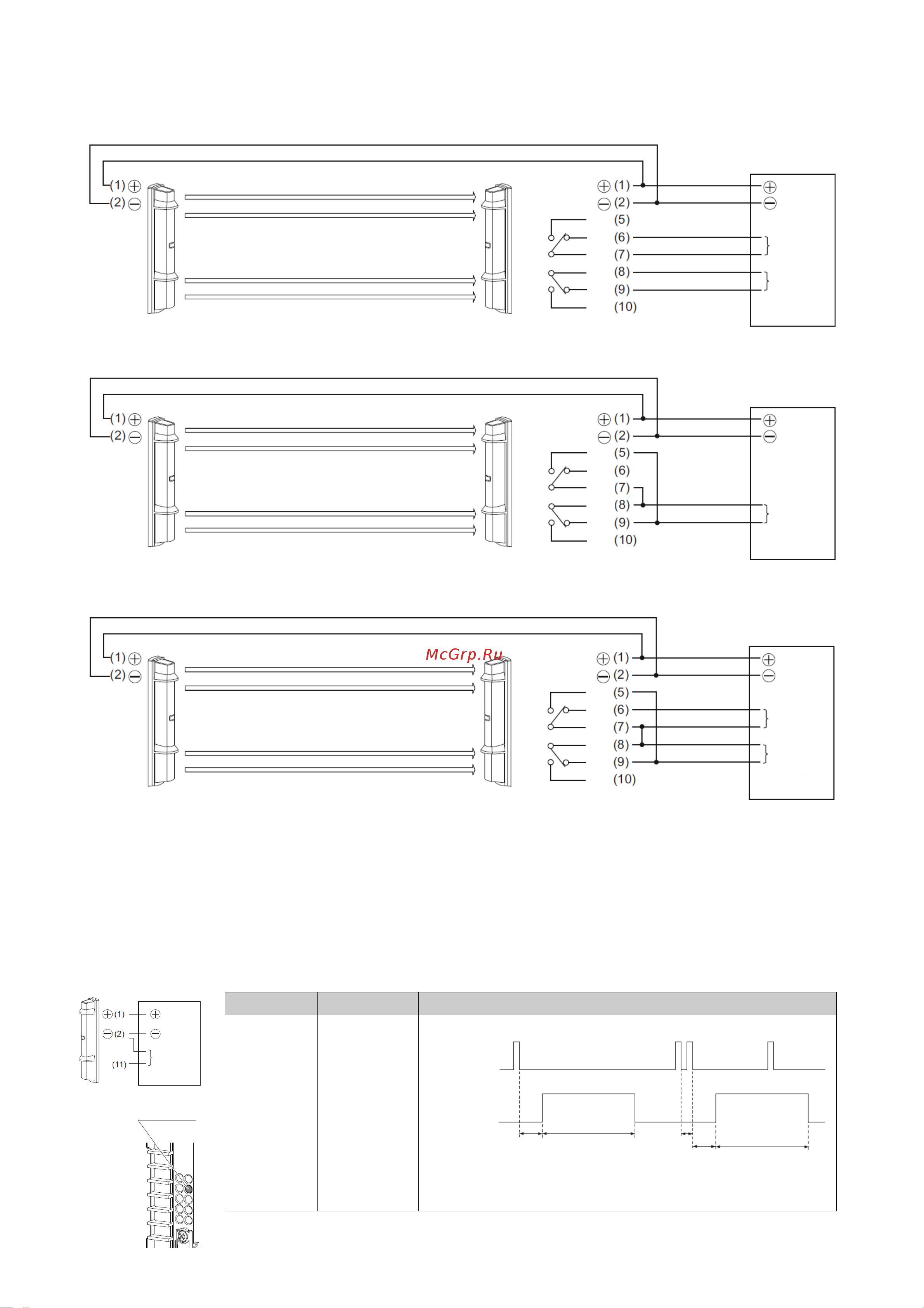 OPTEX SL-350QDP Инструкция к товару онлайн [14/23] 872226