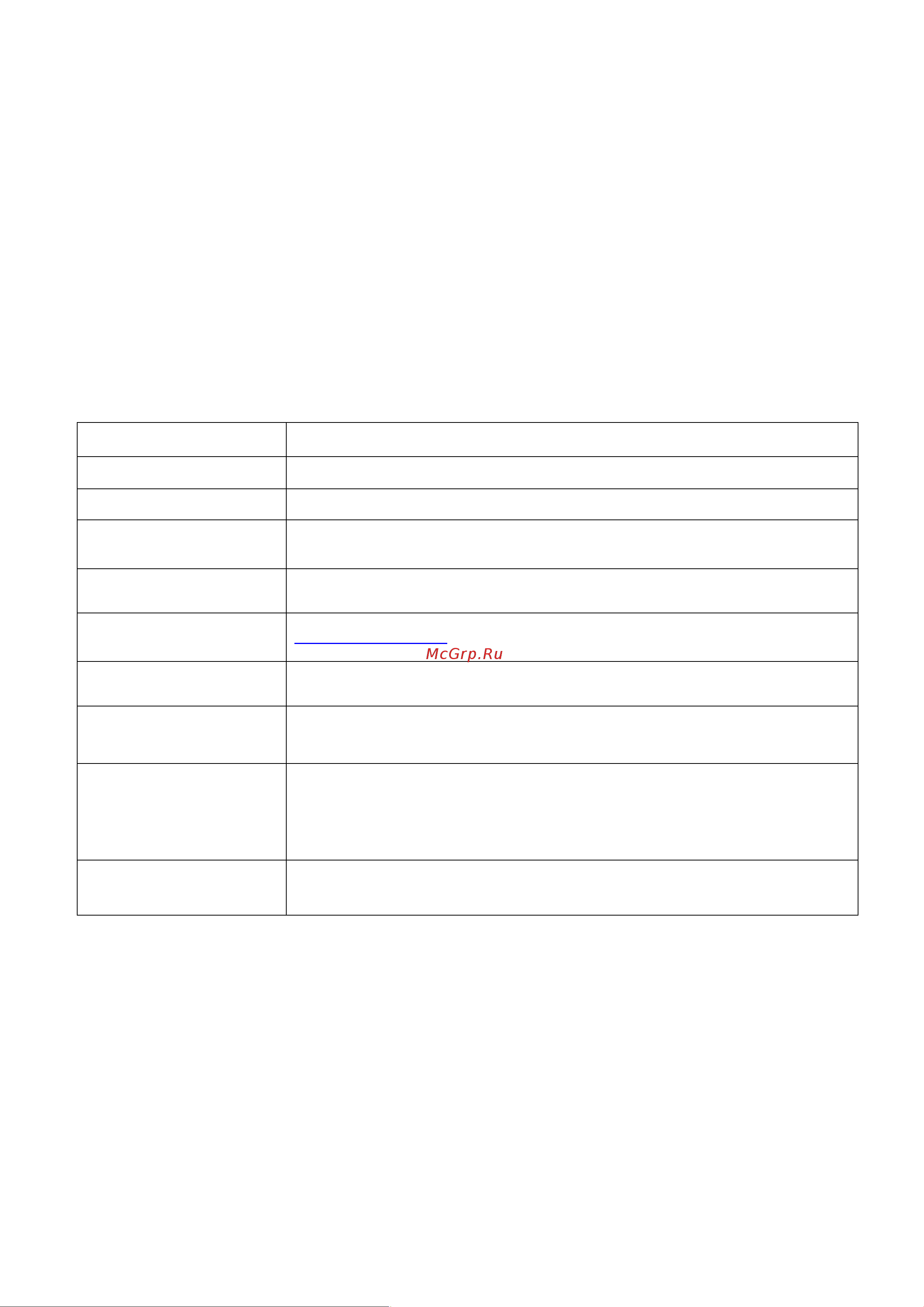 Era KK-0.5-PVC ККСВ-2x0,5 мм, бухта 200 м, белый, Б0052740 Инструкция к товару онлайн [2/2] 872291