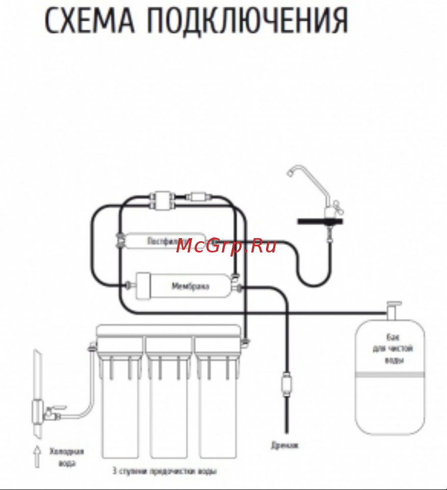 АКВА ПРО VONTRON 50 NW-RO50-NP35 429 Схема подключения онлайн