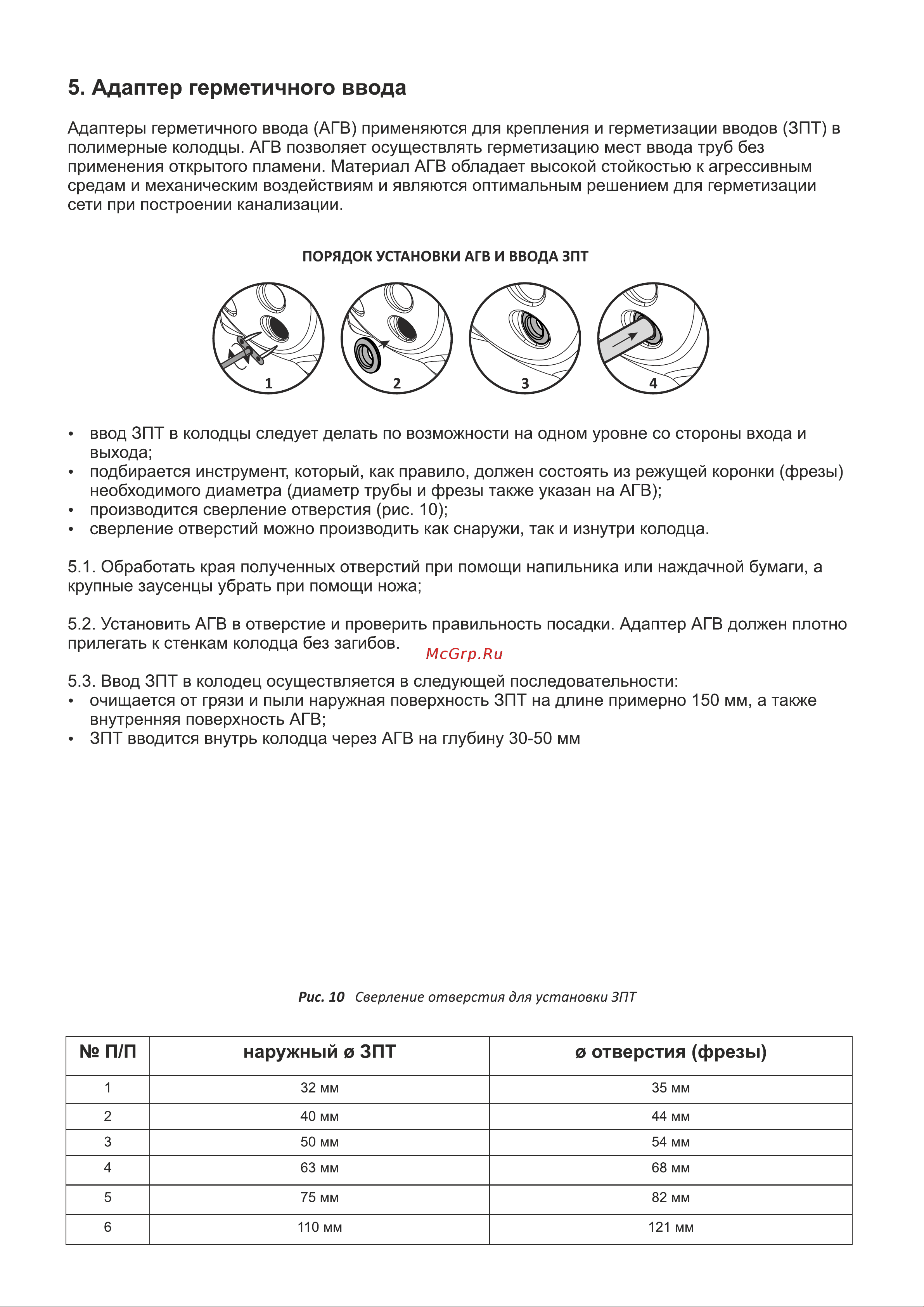 KSC ККТМ 2 Пласт Инжиниринг паспорт онлайн [4/5] 872463