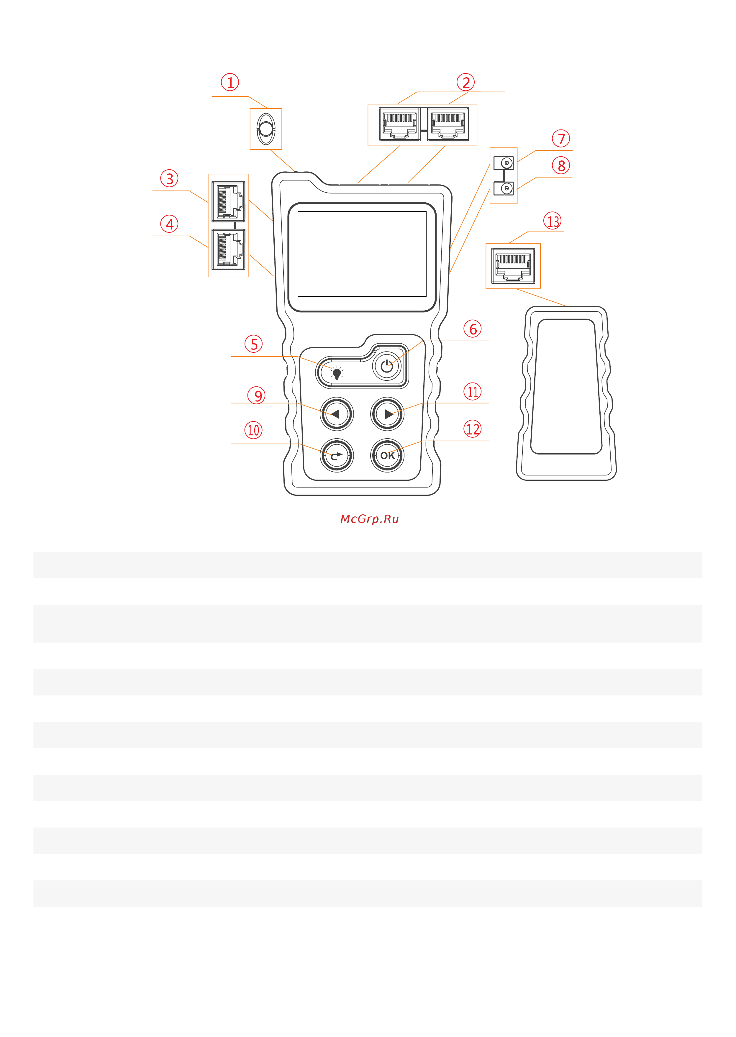 Ermenrich netgeeks np25 82541 Инструкция онлайн [2/25] 872469