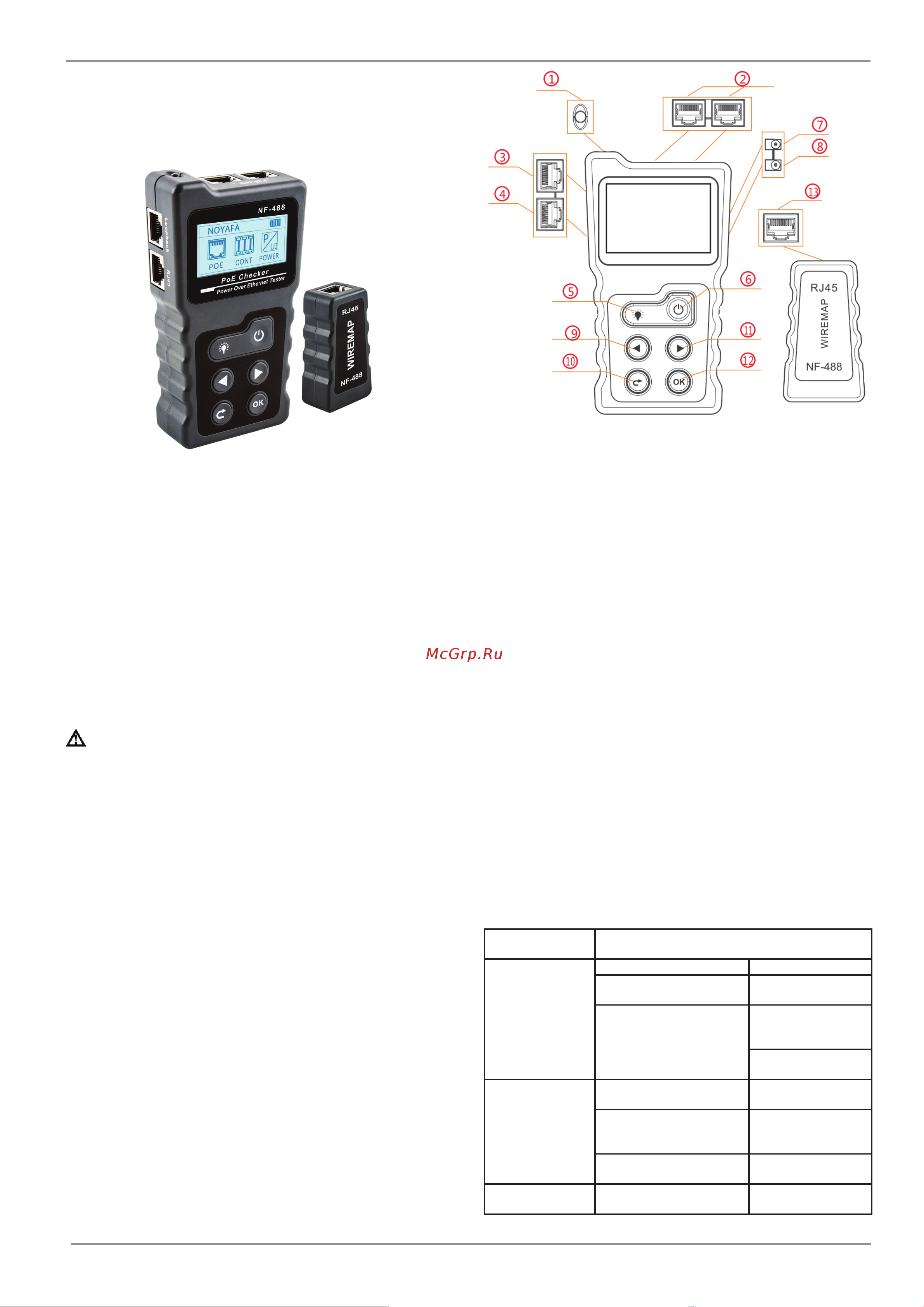 Noyafa NF-488 Инструкция по эксплуатации онлайн