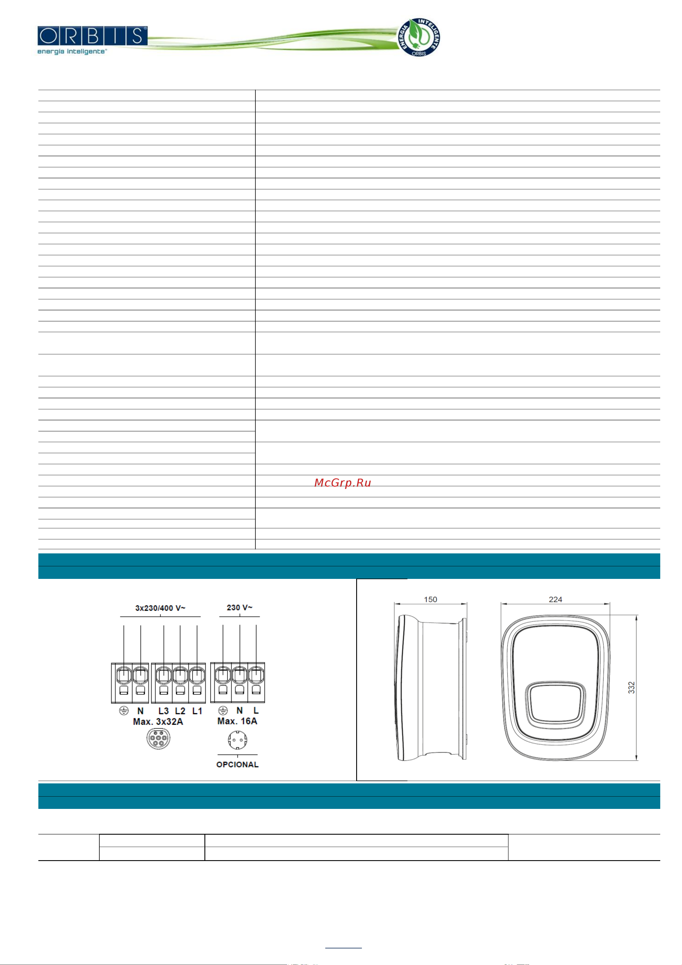 Orbis VIARIS UNI 22 kW 5m T2 WiFi+Ethernet OB94U720HA2 Инструкция к товару онлайн [2/4] 872504