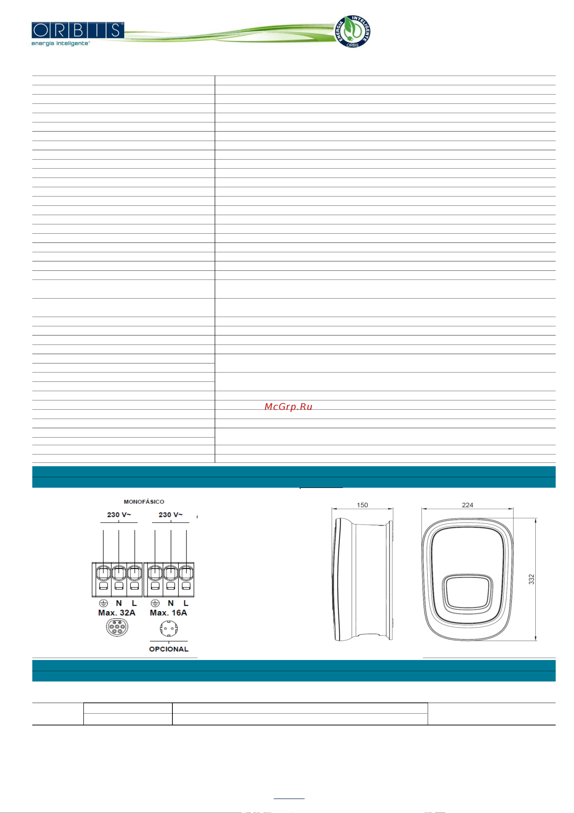 Orbis VIARIS UNI 7,4 kW 5m T2 WiFi+Ethernet OB94U220HA2 Инструкция к товару онлайн [2/4] 872505