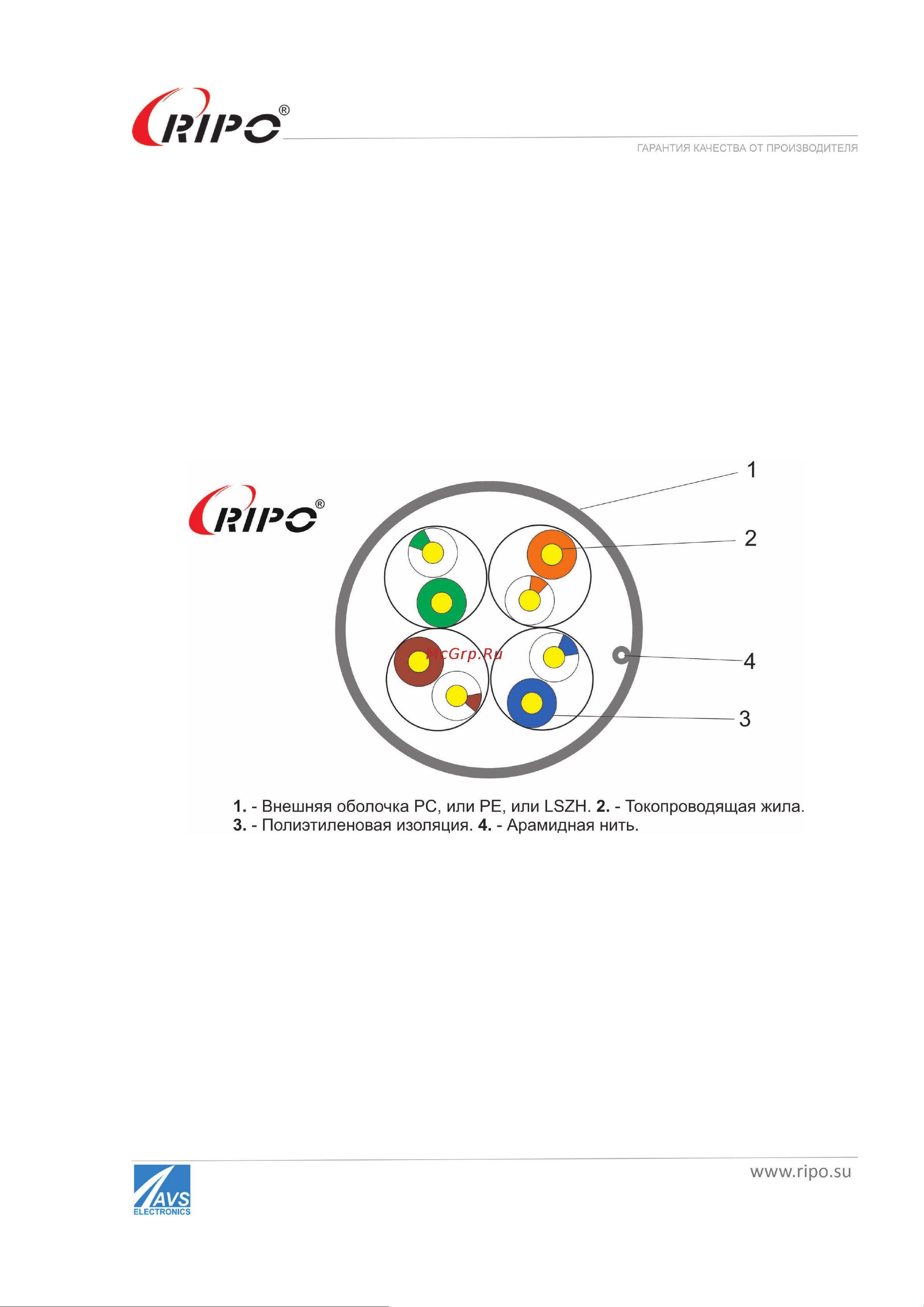 Ripo , витая пара LAN интернет кабель UTP4 CAT5E 24AWG CCA 001-112002/ 010335 Паспорт онлайн [2/3] 872520