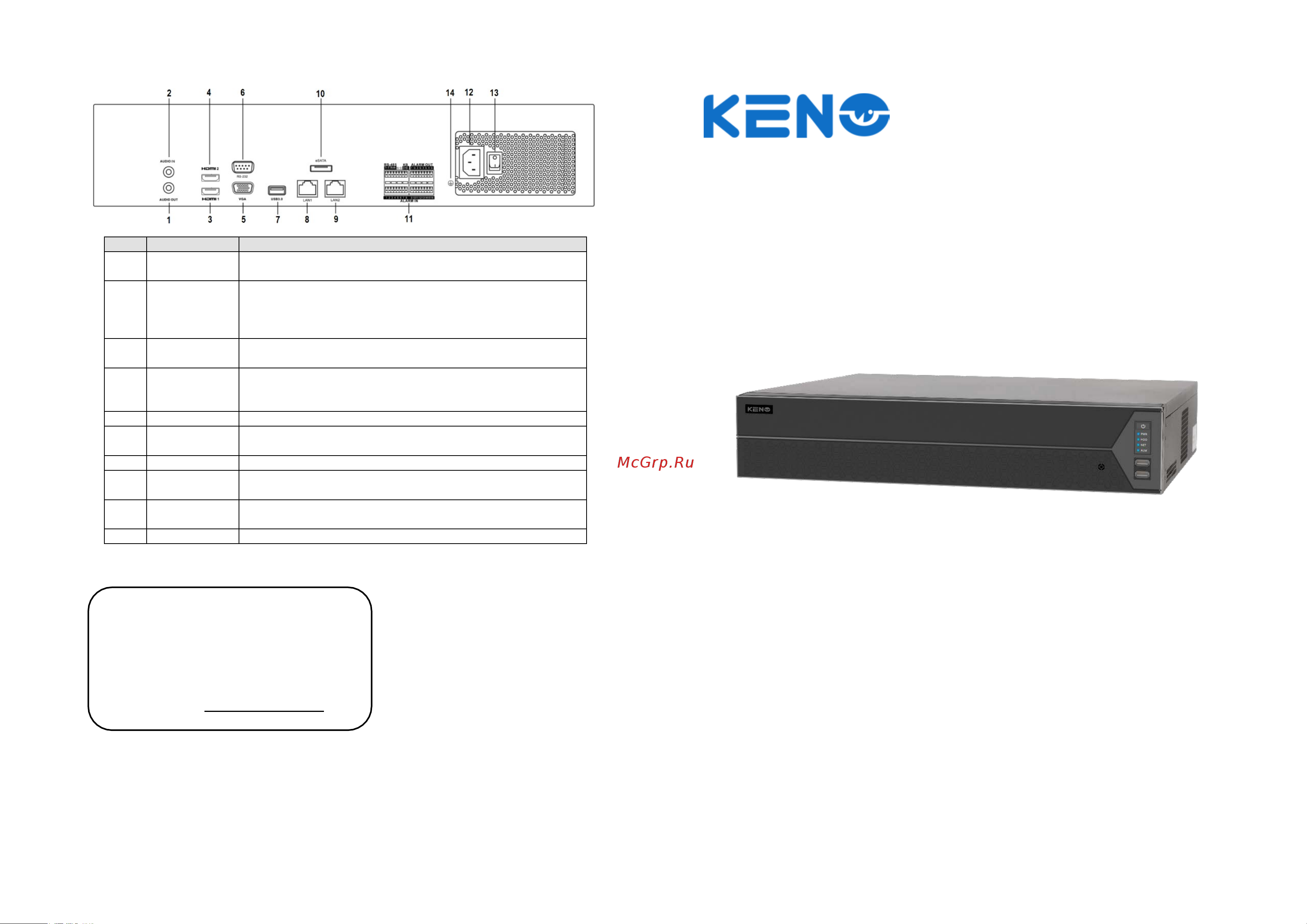 Keno KN-RECORD64/8-4K паспорт онлайн