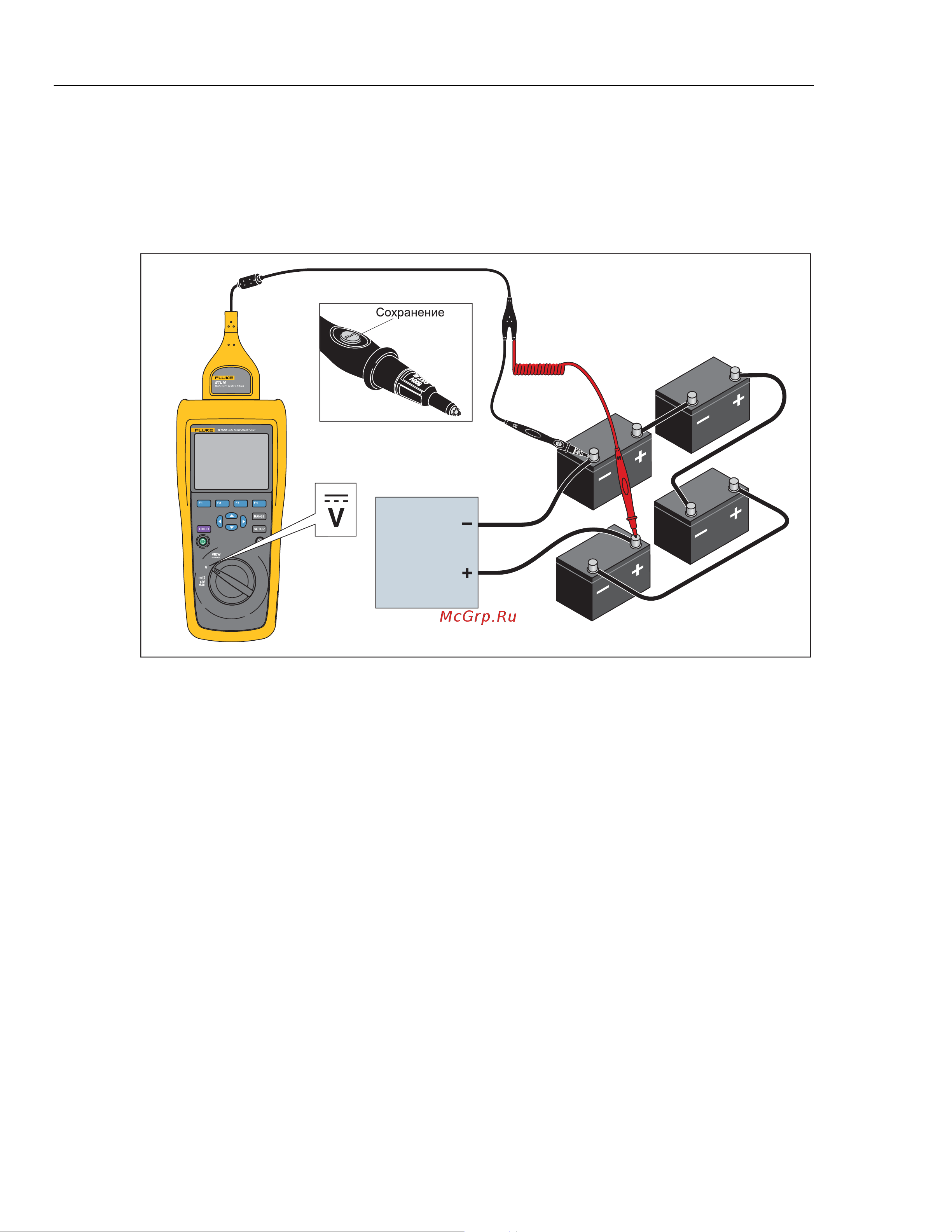 Fluke BT508 Инструкция к товару онлайн [32/46] 872553
