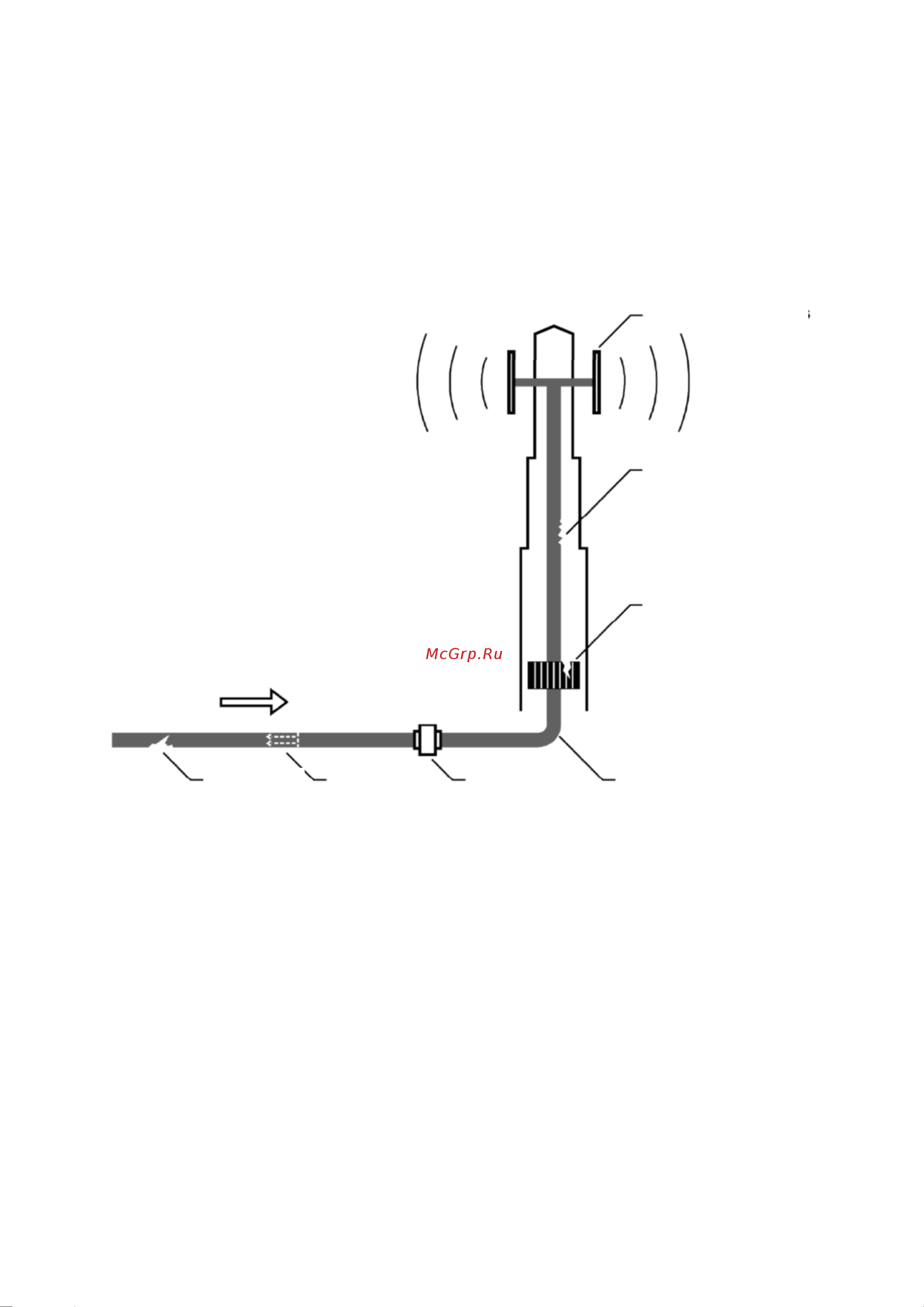 Rohde & Schwarz R&SZVH4 Инструкция к товару онлайн [42/165] 872560