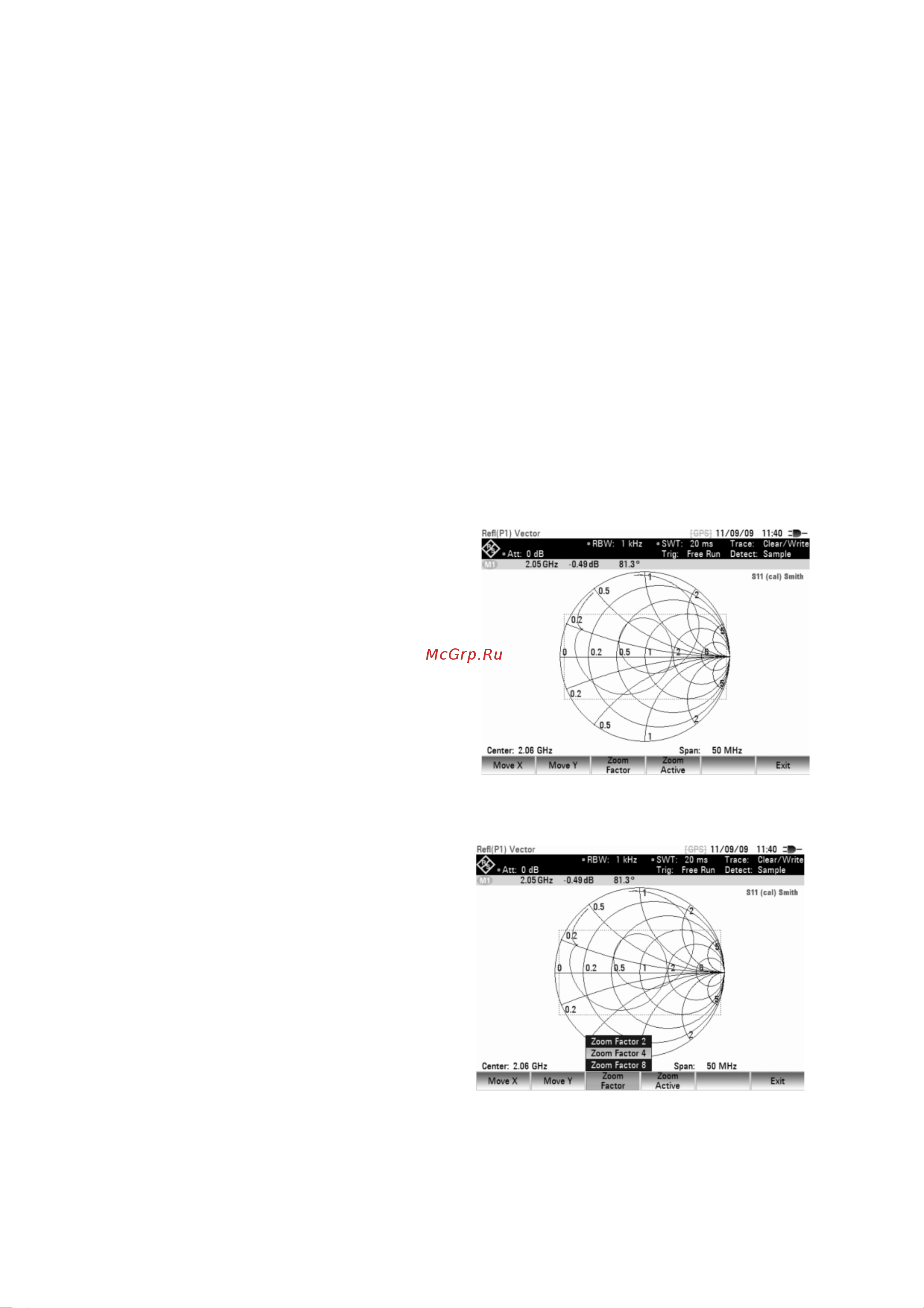 Rohde & Schwarz R&SZVH8 Инструкция к товару онлайн [136/165] 872561