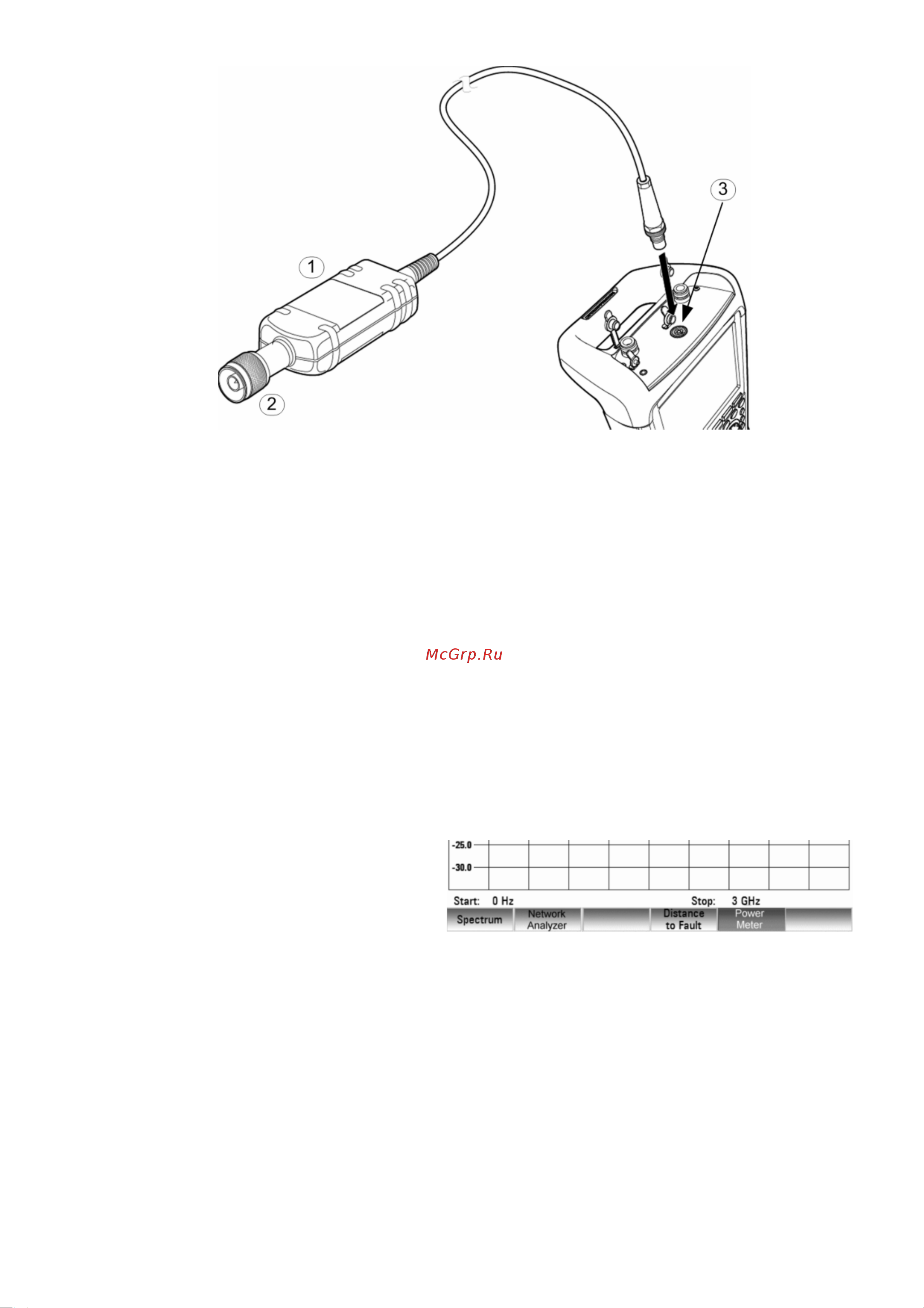 Rohde & Schwarz R&SZVH8 Инструкция к товару онлайн [141/165] 872561