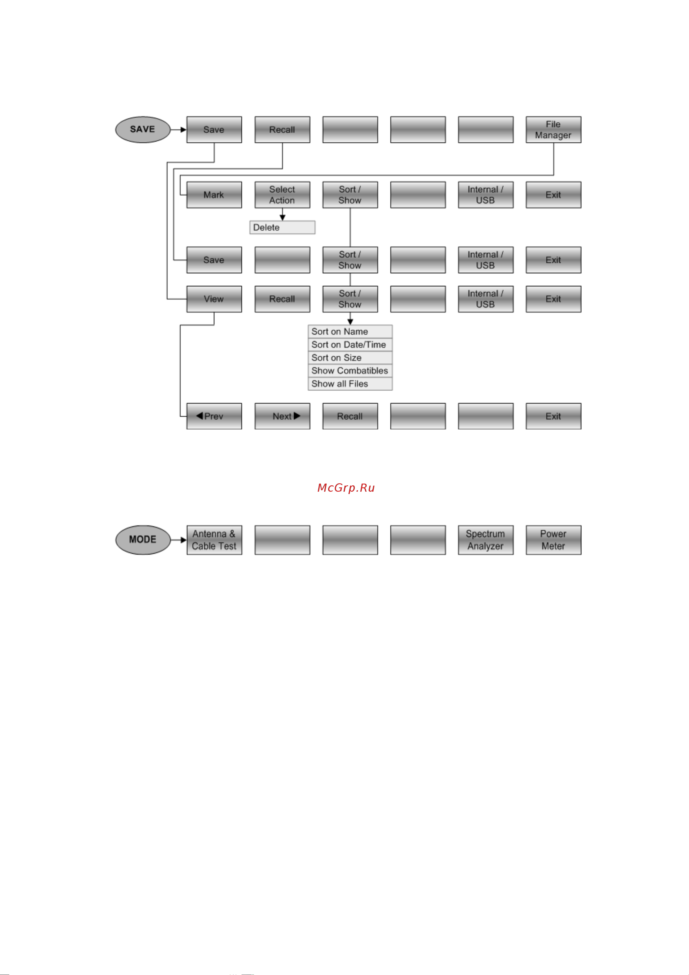 Rohde & Schwarz R&SZVH8 Инструкция к товару онлайн [35/165] 872561