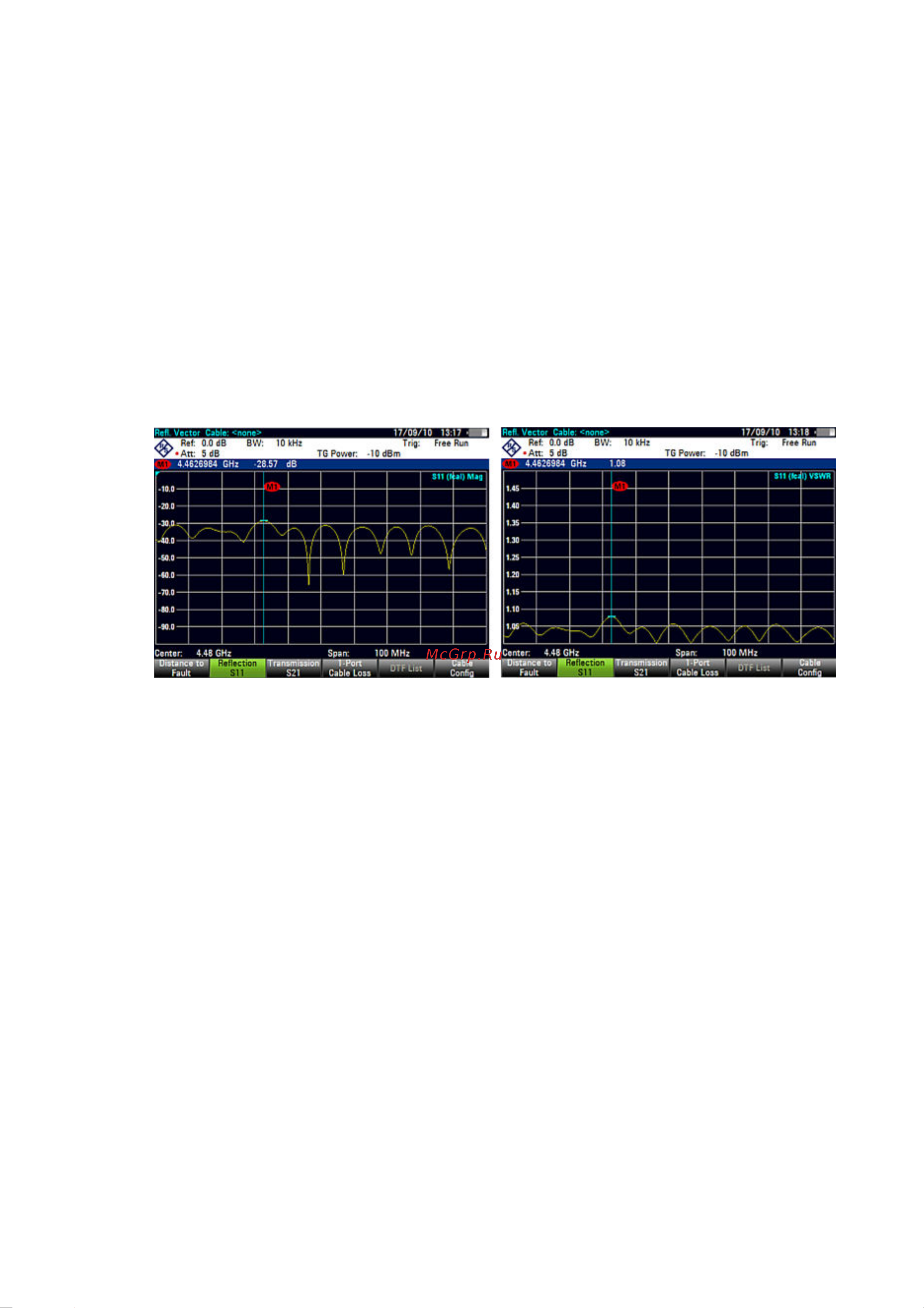 Rohde & Schwarz R&SZVH8 Инструкция к товару онлайн [47/165] 872561