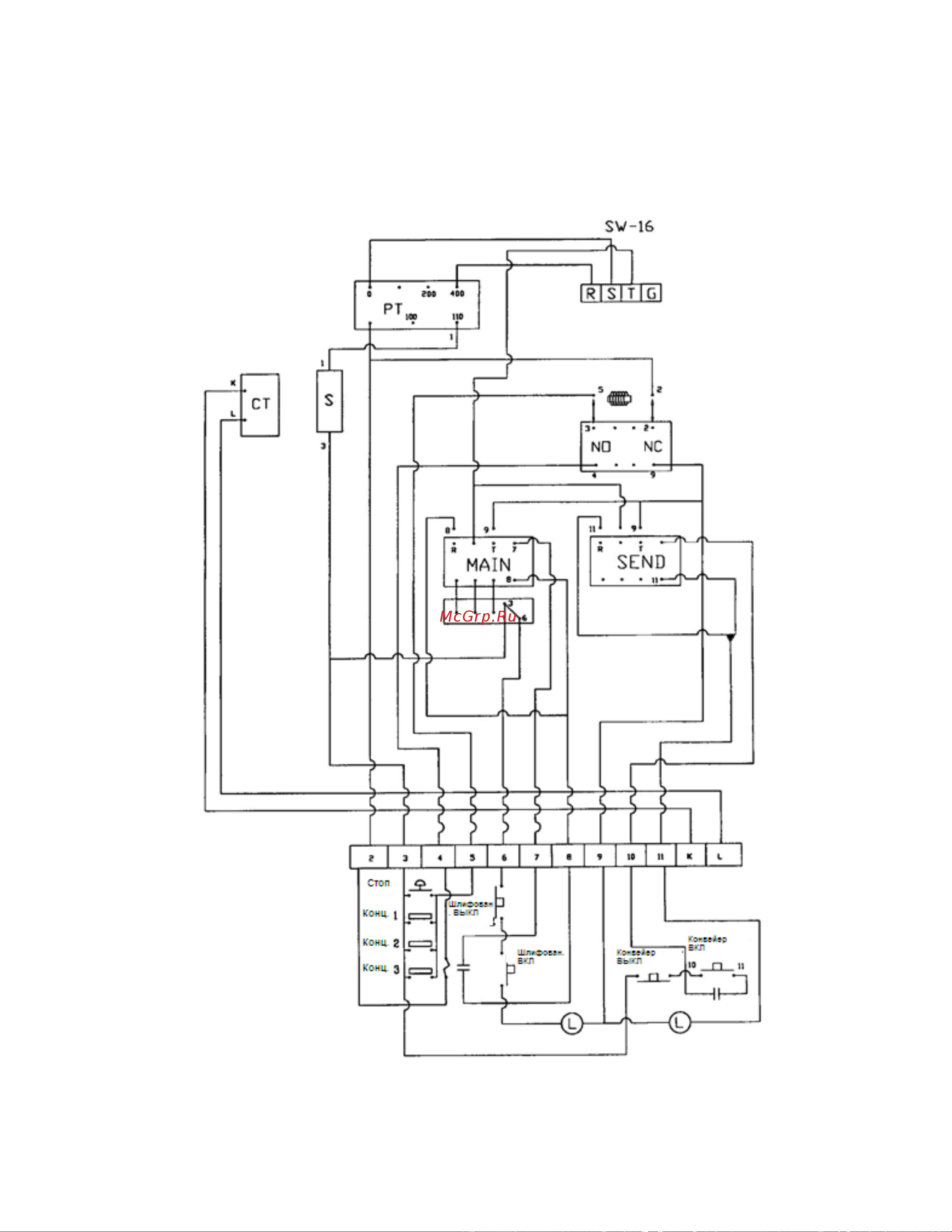 POWERMATIC 1632-3 1791251-PMRU Инструкция к Powermatic 1632-3 1791251-PMRU онлайн [11/11] 872577