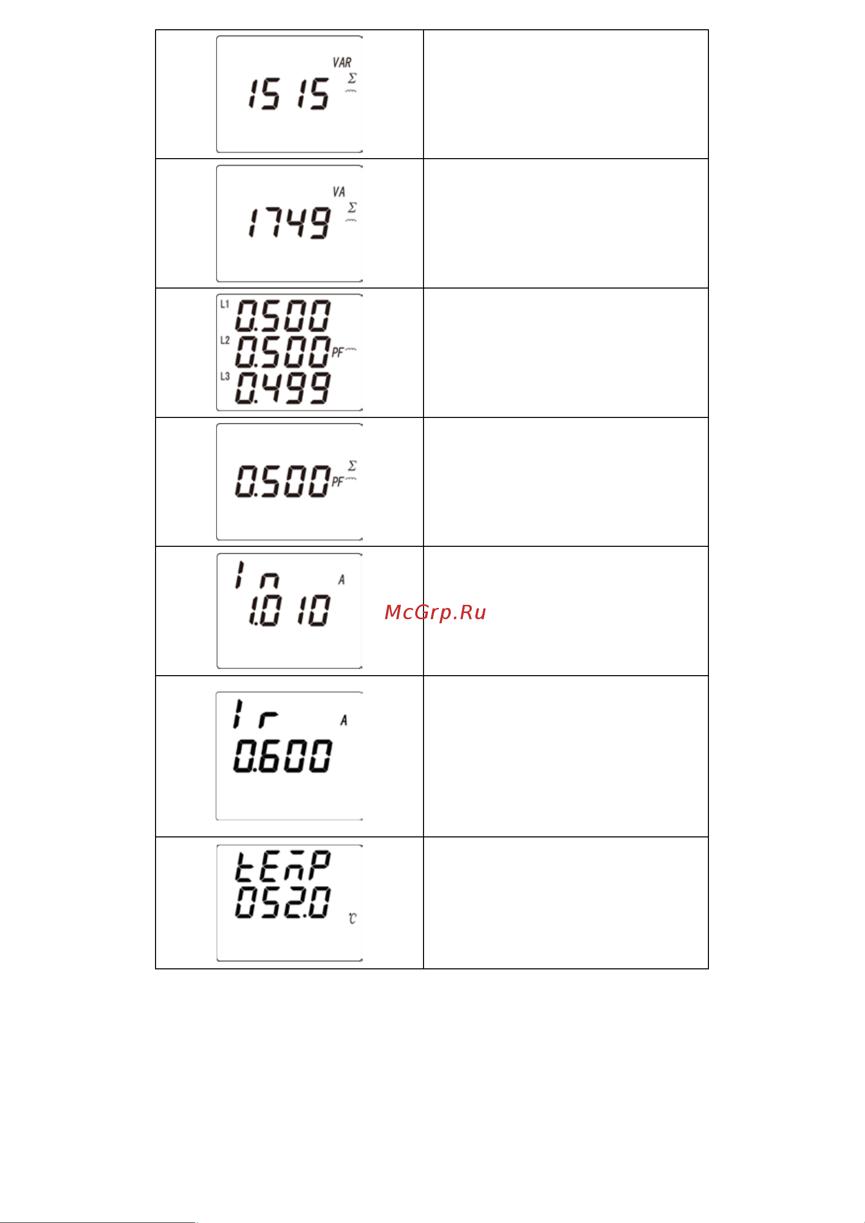 Elecnova PD194Z-E20 PN688825 Руководство пользователя онлайн [7/30] 872579