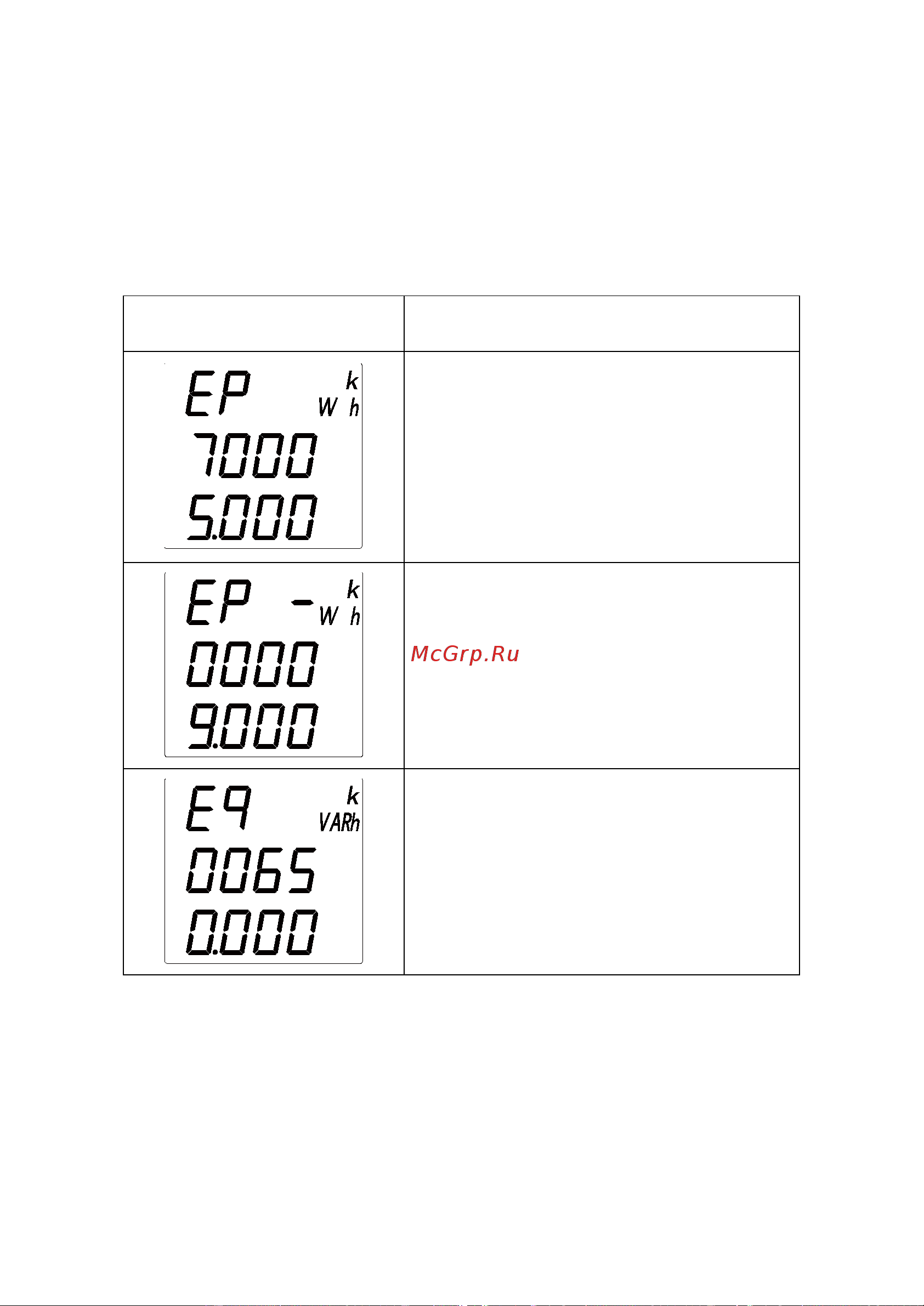 Elecnova Sfere720B PN688823 Руководство пользователя онлайн [21/51] 872580