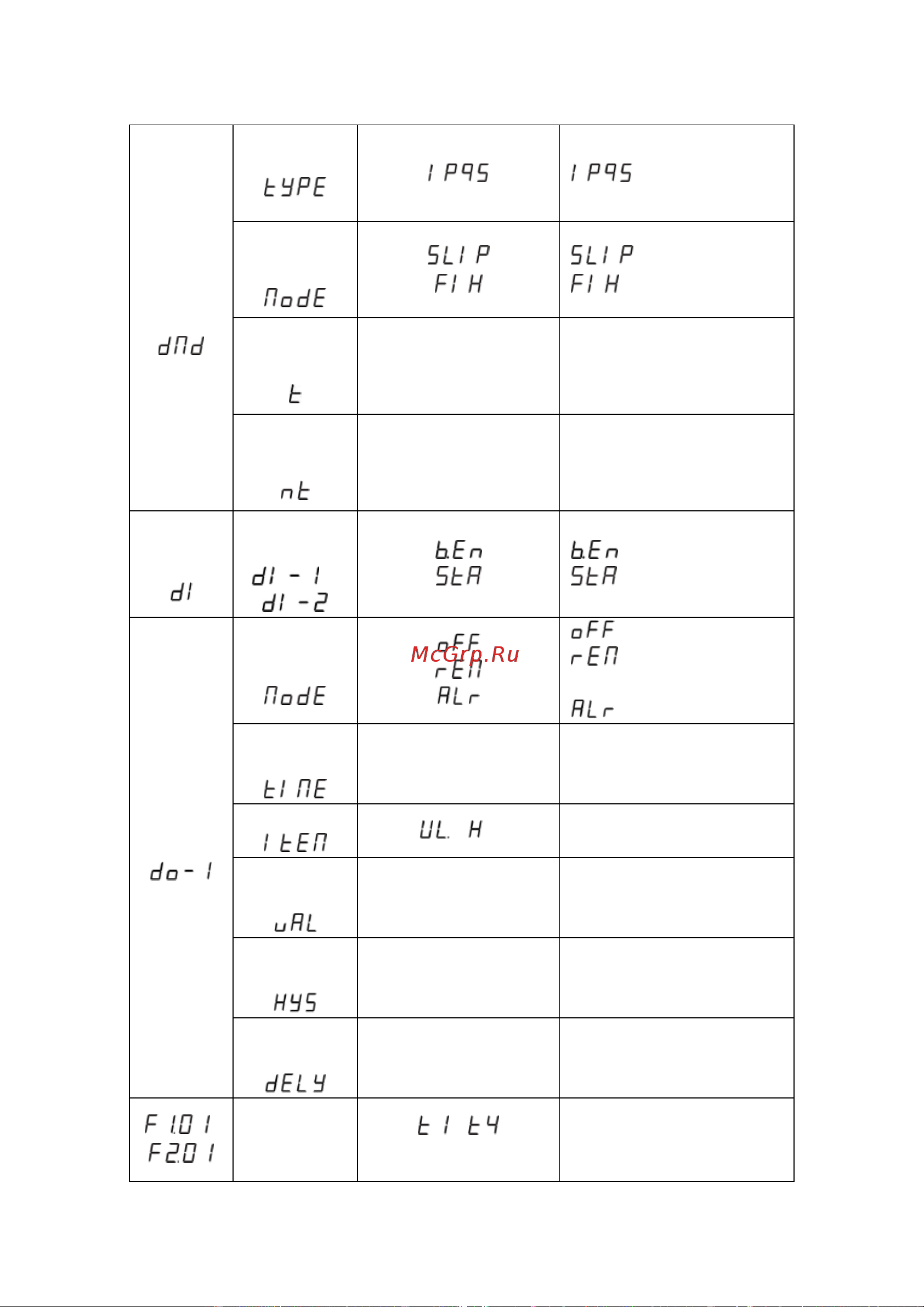 Elecnova Sfere720B PN688823 Руководство пользователя онлайн [37/51] 872580