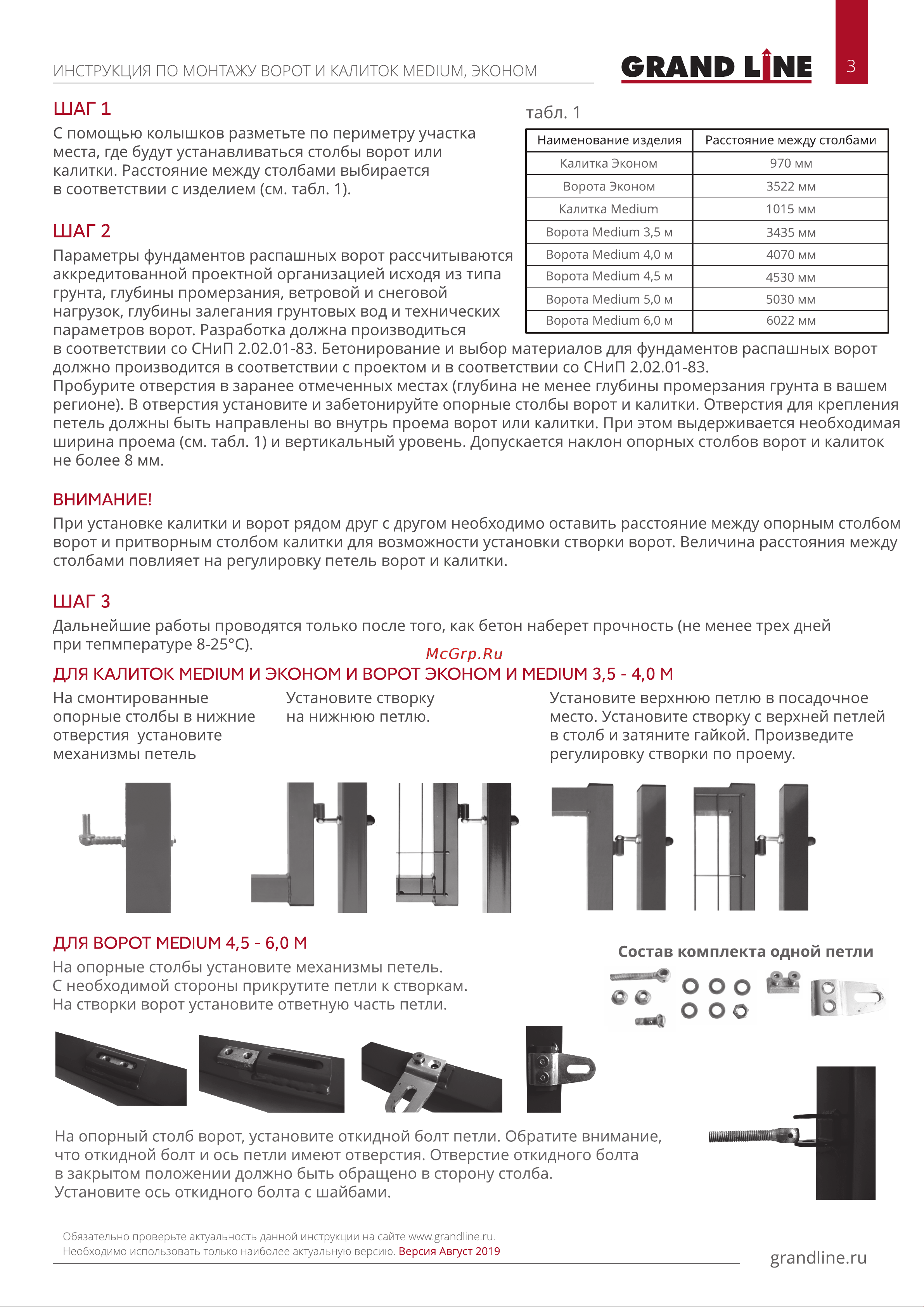 Grand Line Medium Lock 2.03х1 м, зеленая, RAL 6005 192956 Инструкция к товару онлайн [3/5] 872585