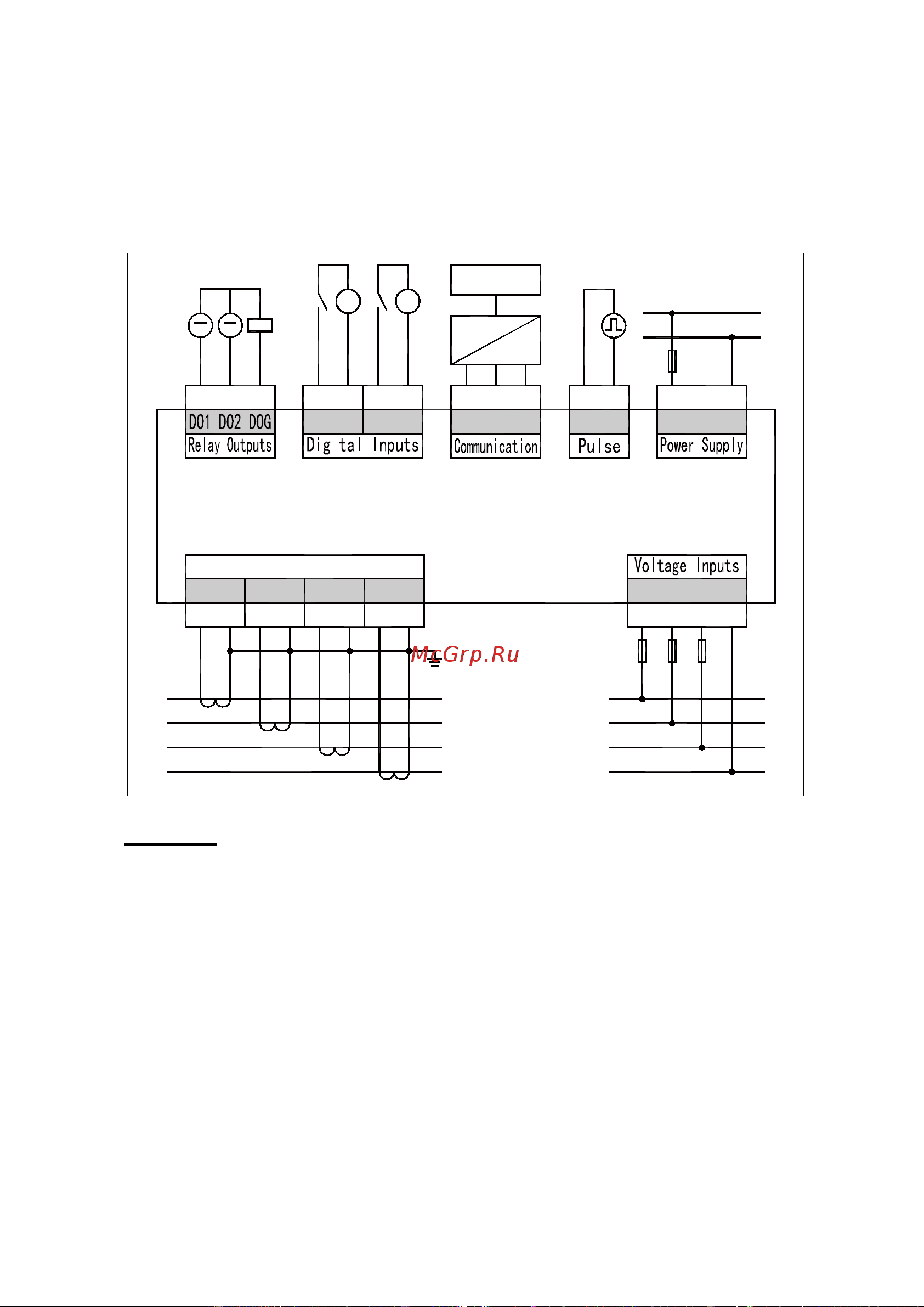 Elecnova Sfere720 PN688824 Руководство пользователя онлайн [20/40] 872587