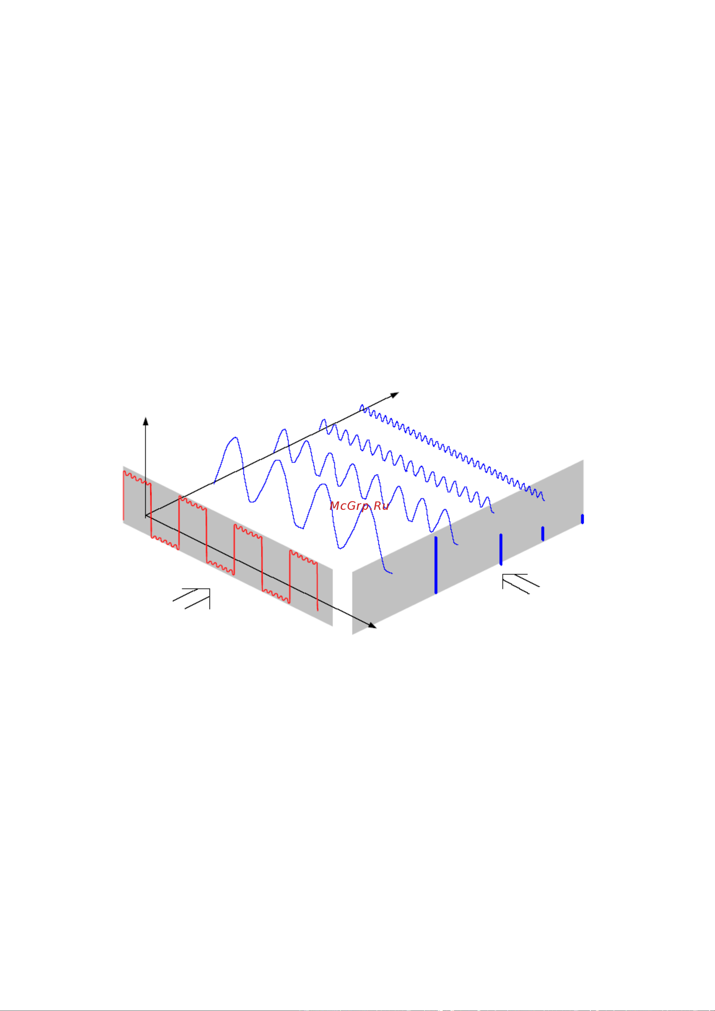 Rohde & Schwarz R&SFSC3 Инструкция к товару онлайн [108/117] 872593