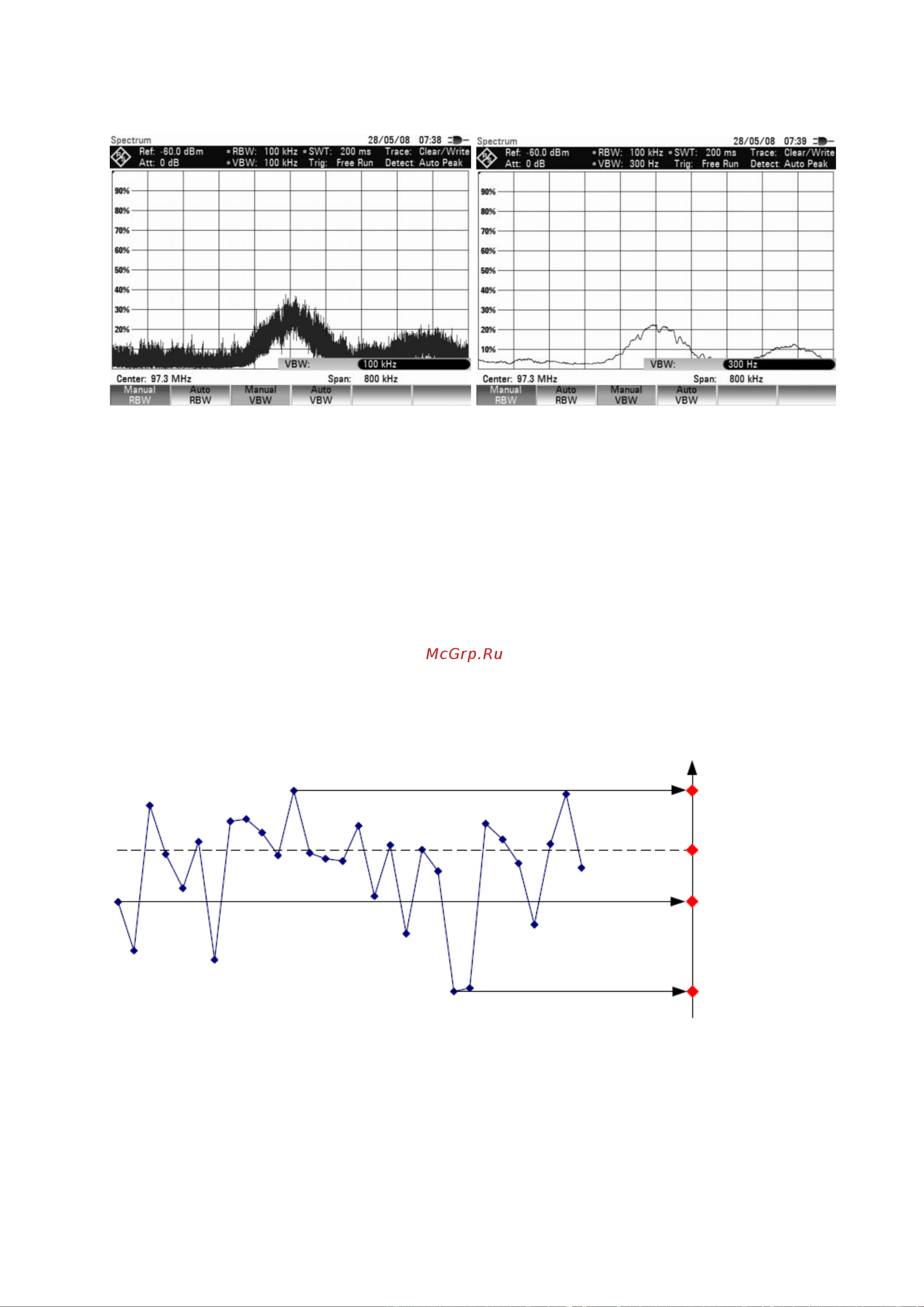 Rohde & Schwarz R&SFSC3 Инструкция к товару онлайн [111/117] 872593