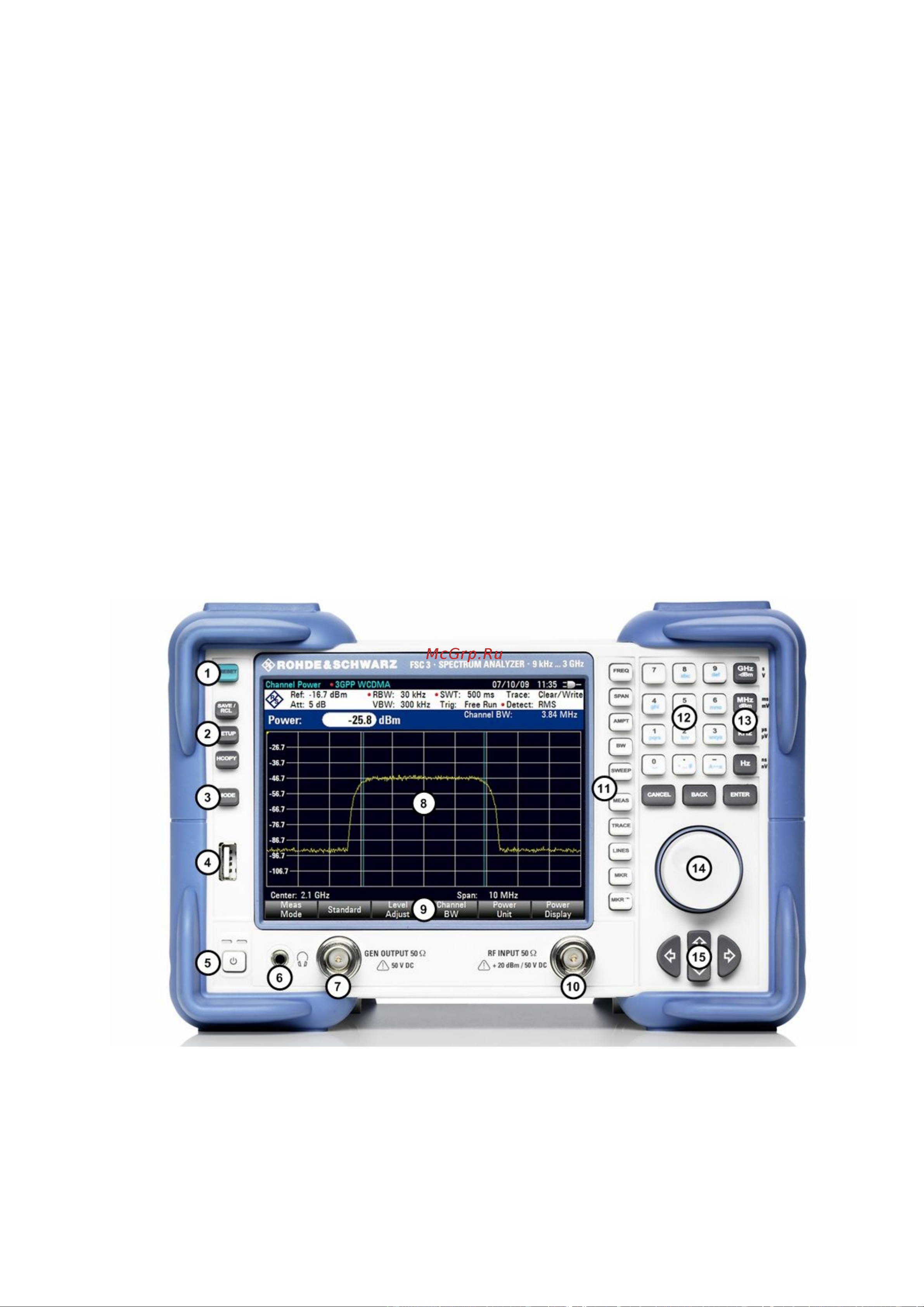 Rohde & Schwarz R&SFSC3 Инструкция к товару онлайн [17/117] 872593