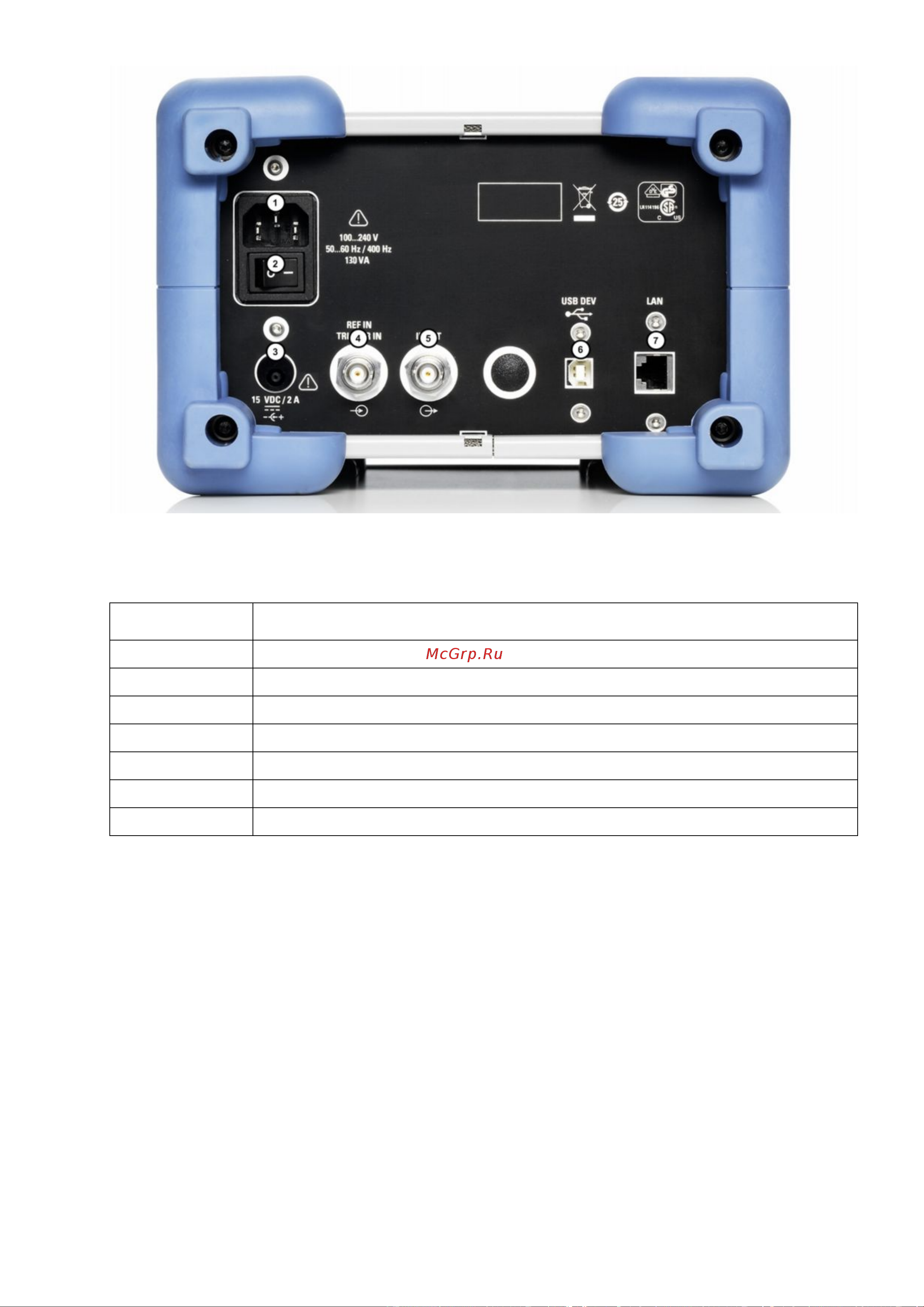 Rohde & Schwarz R&SFSC3 Инструкция к товару онлайн [24/117] 872593