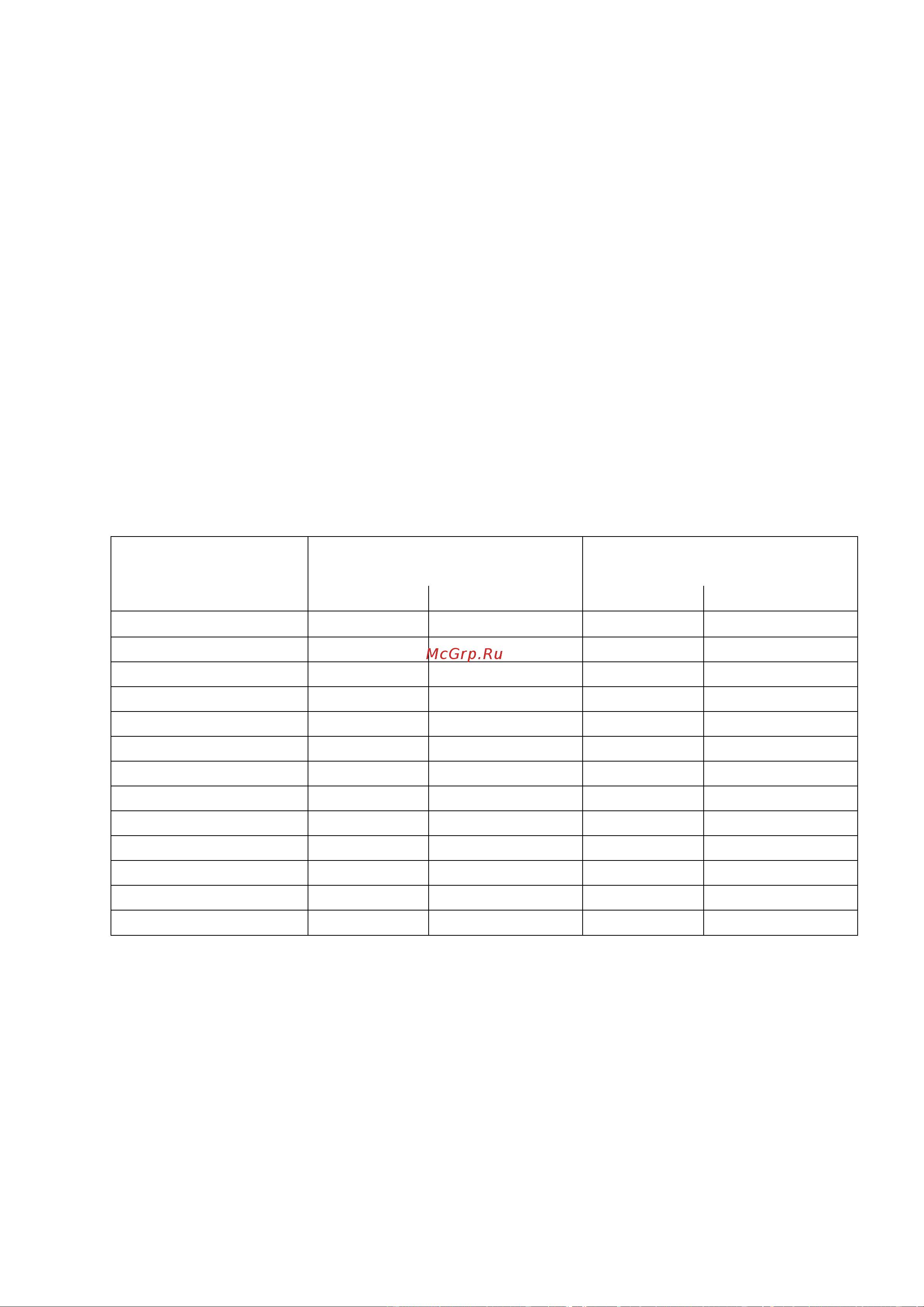 Rohde & Schwarz R&SFSC3 Инструкция к товару онлайн [43/117] 872593
