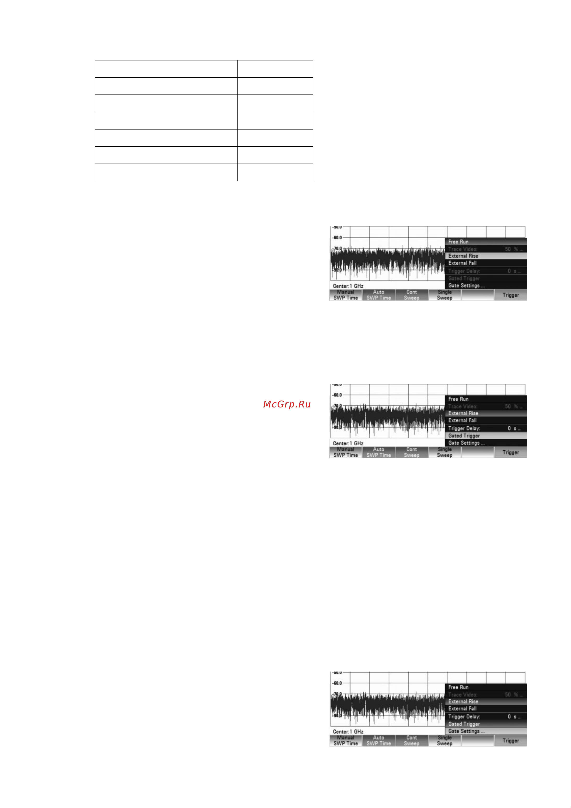 Rohde & Schwarz R&SFSC3 Инструкция к товару онлайн [55/117] 872593
