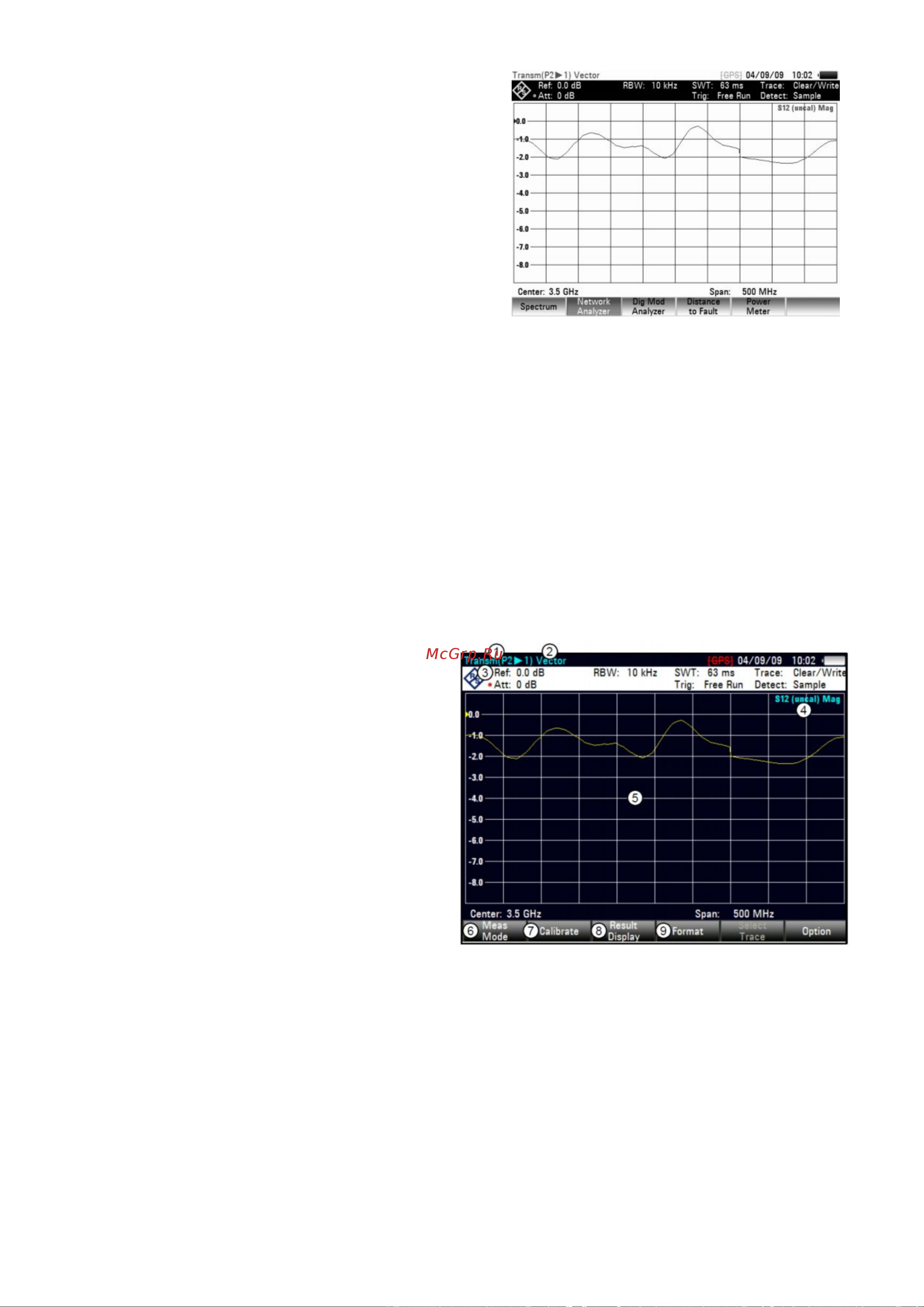 Rohde & Schwarz R&SFSC6 со следящим генератором Инструкция к товару онлайн [98/117] 872611